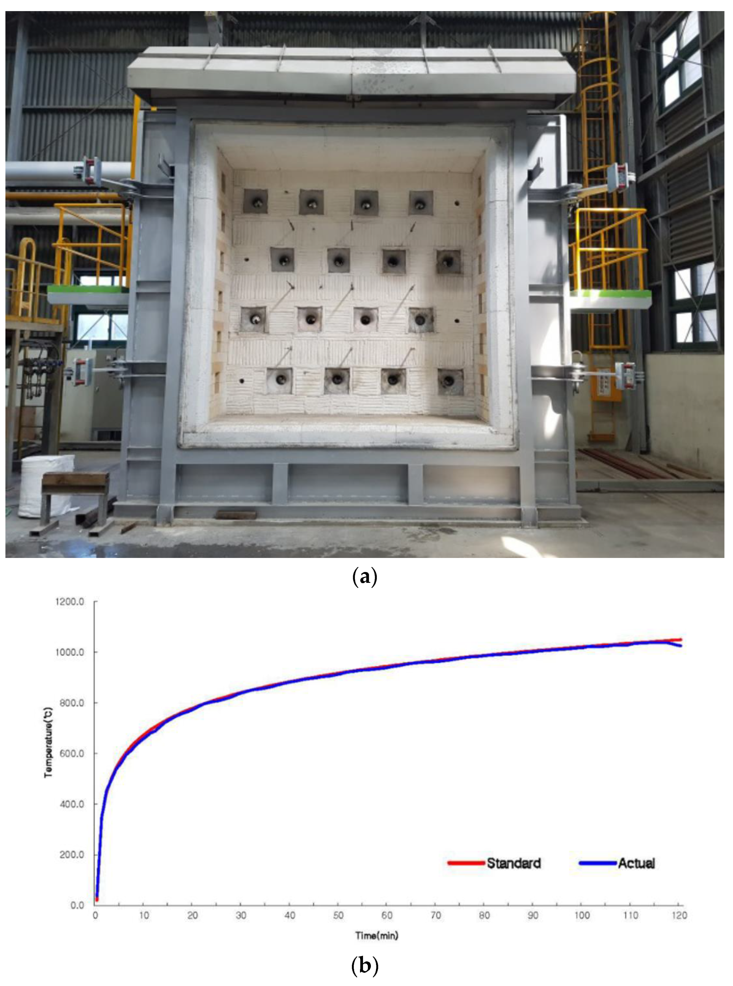Buildings 14 03032 g014