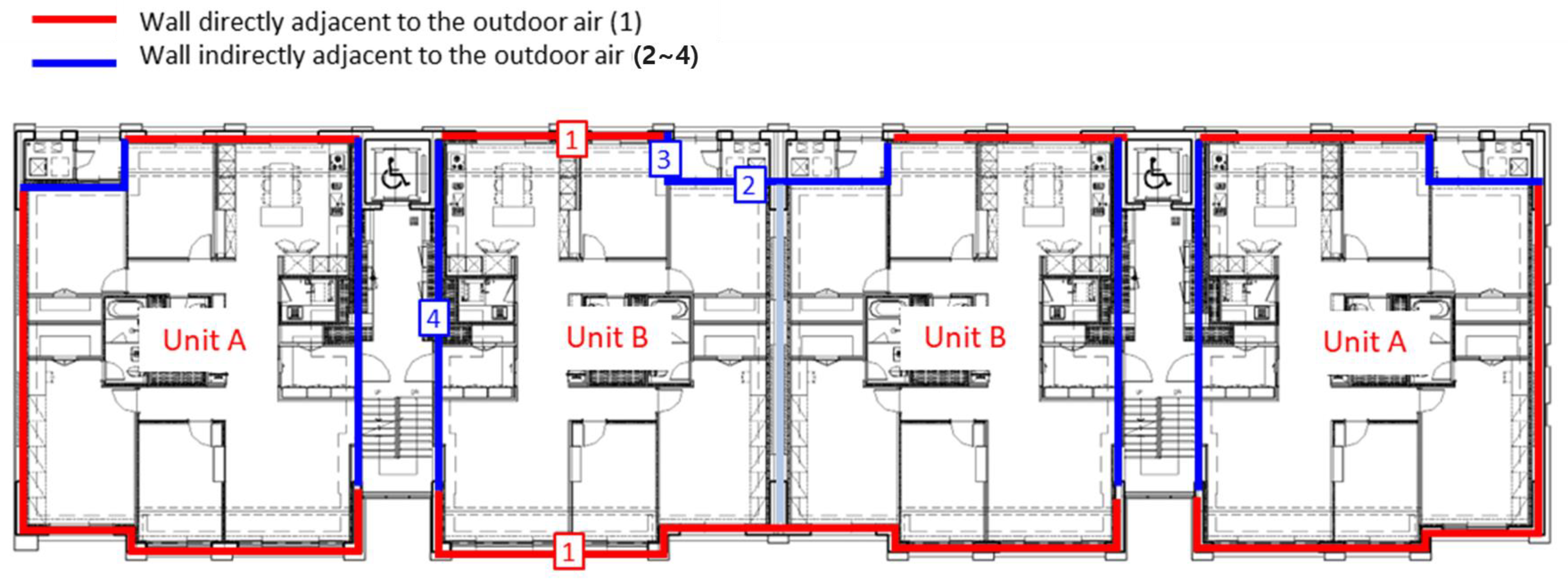 Buildings 14 03032 g017