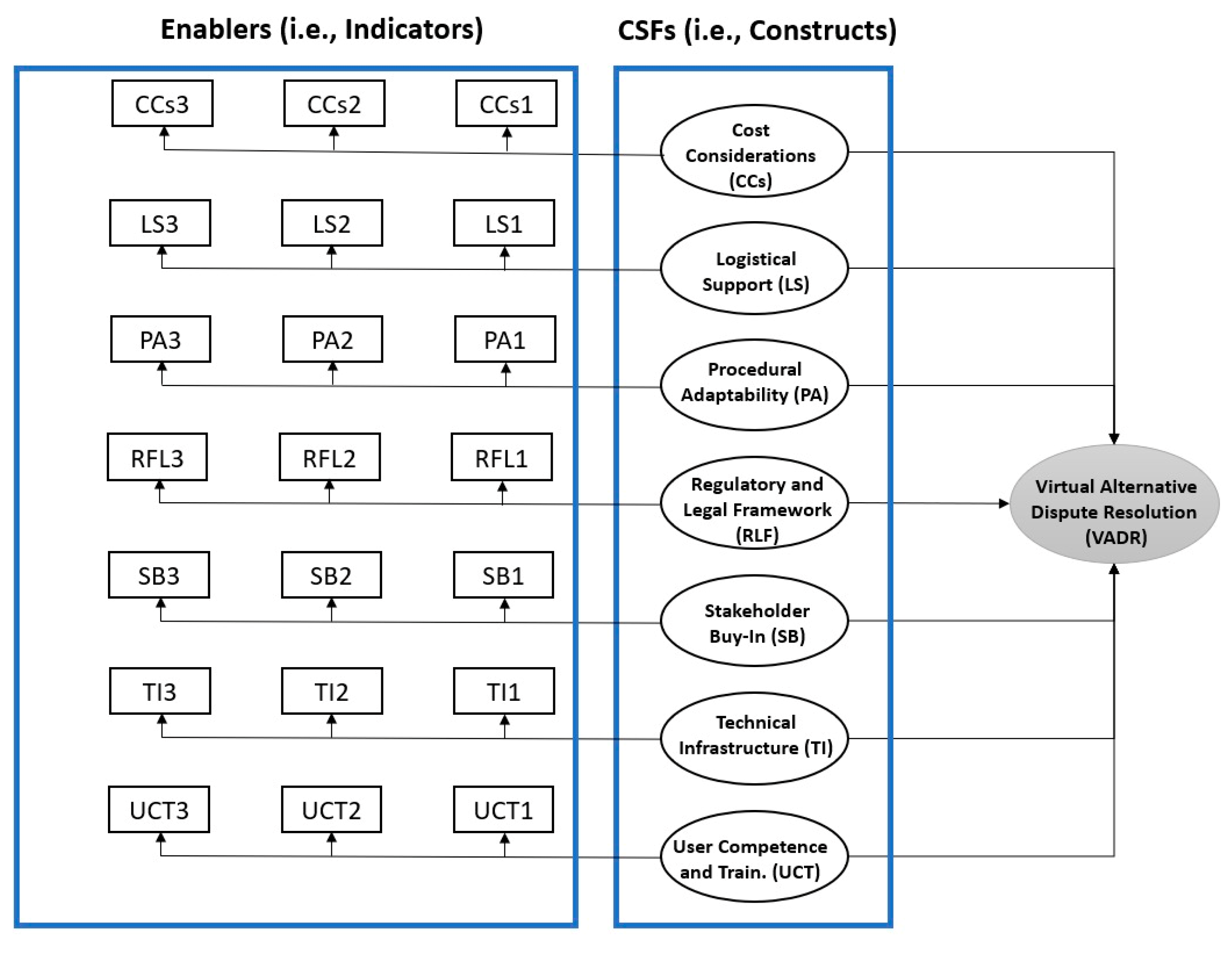 Buildings 14 03033 g002