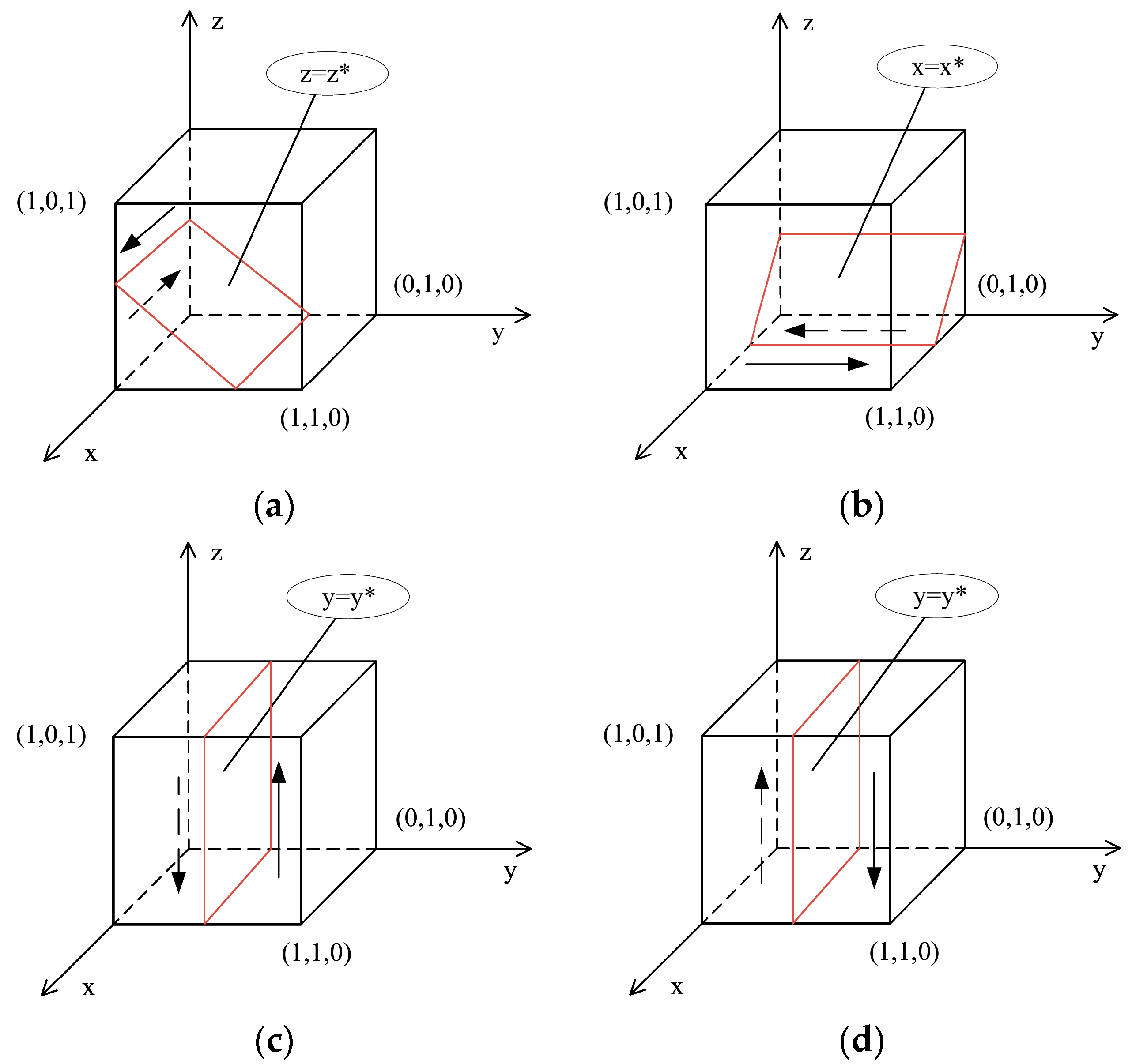 Buildings 14 03034 g003