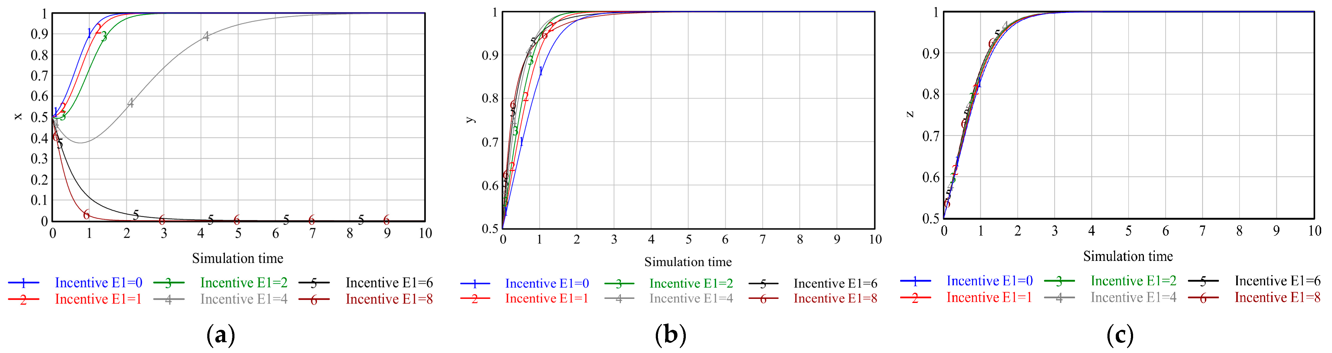 Buildings 14 03034 g011