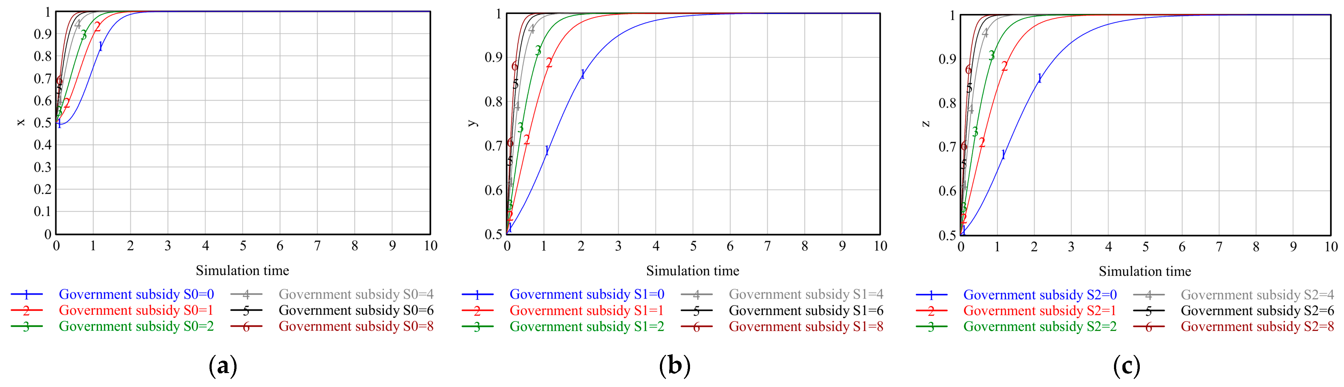 Buildings 14 03034 g014