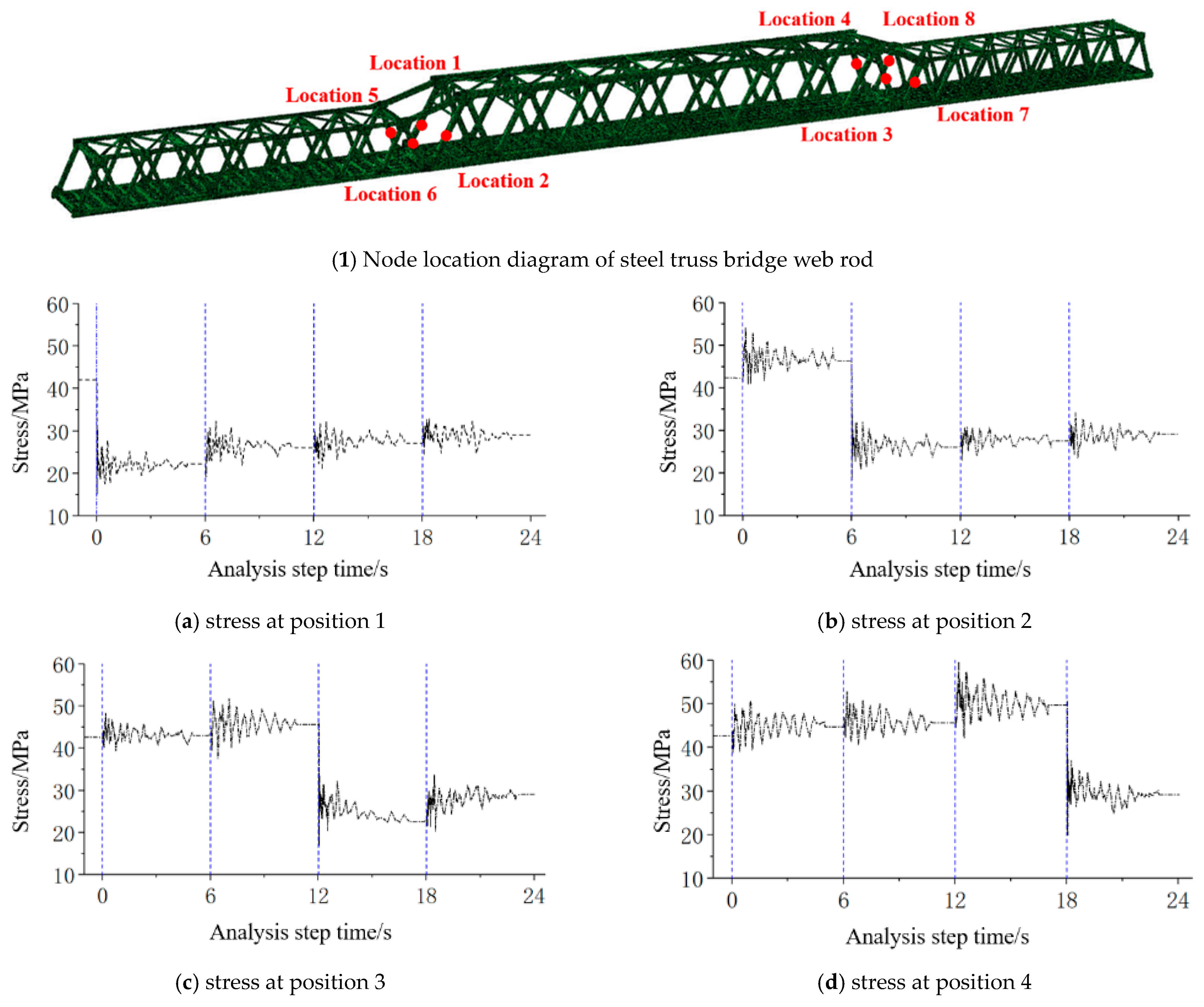 Buildings 14 03035 g009a