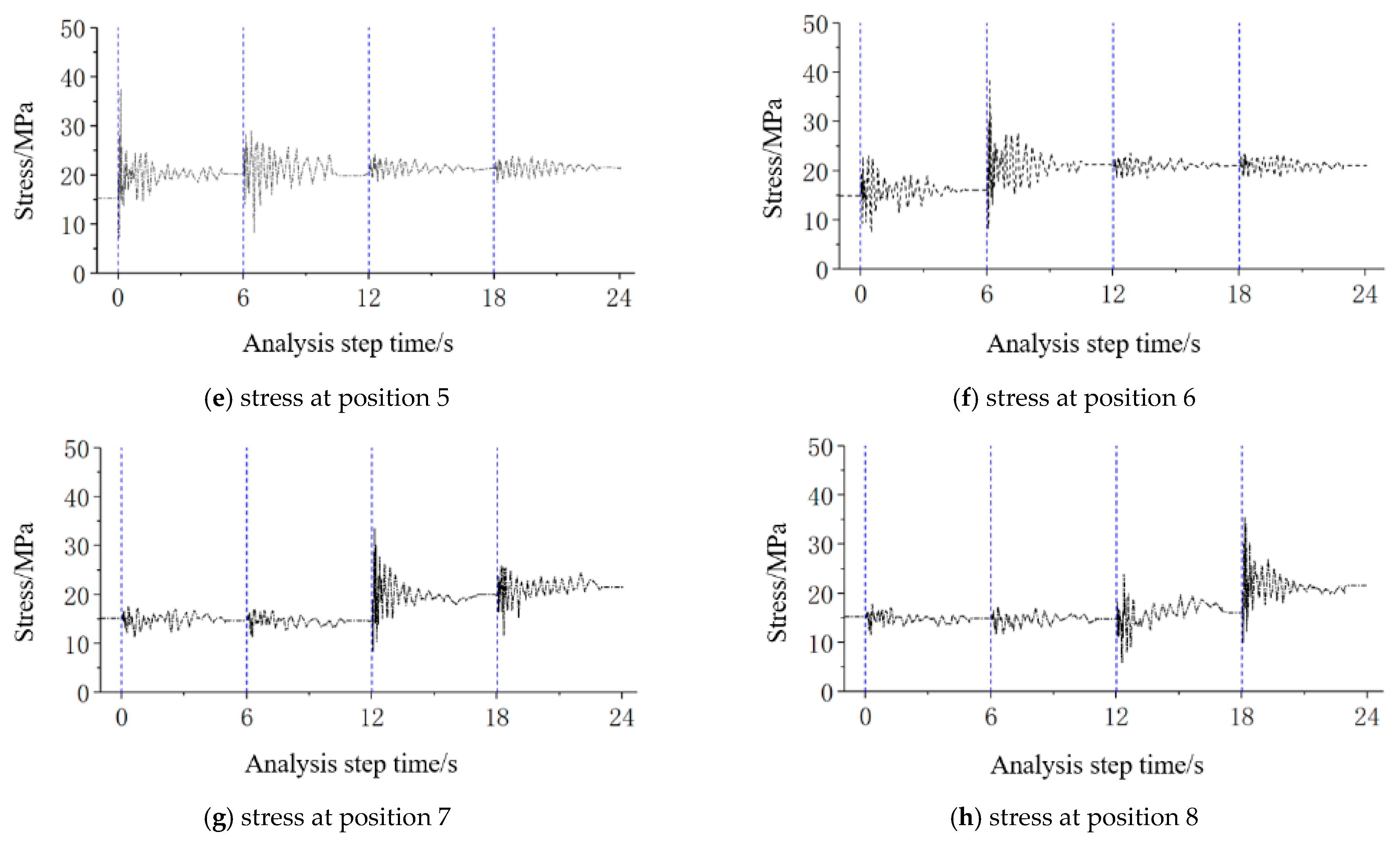 Buildings 14 03035 g009b