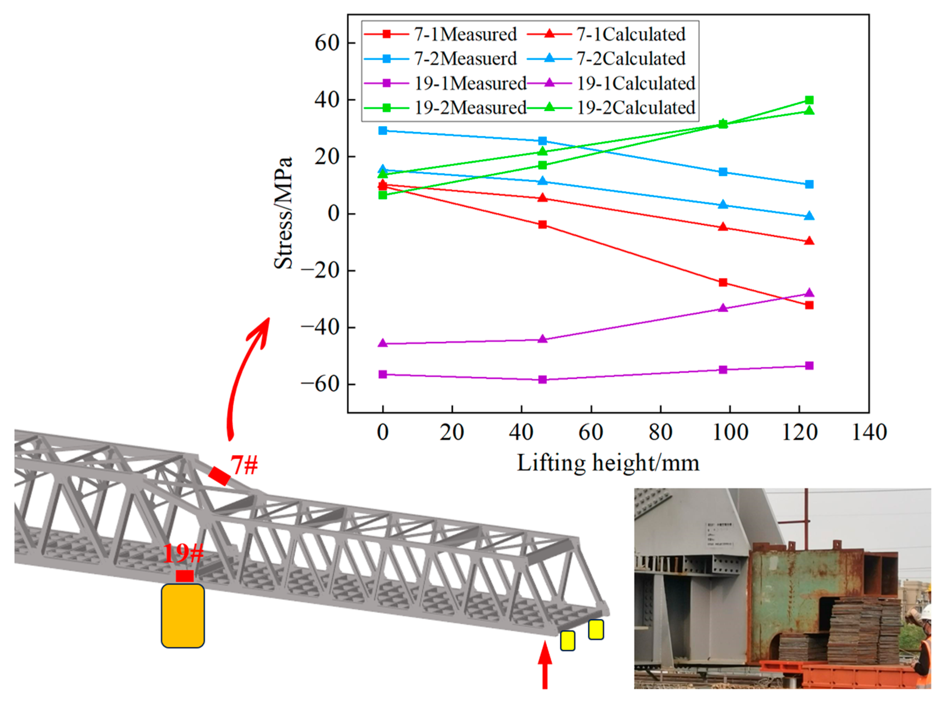 Buildings 14 03035 g011