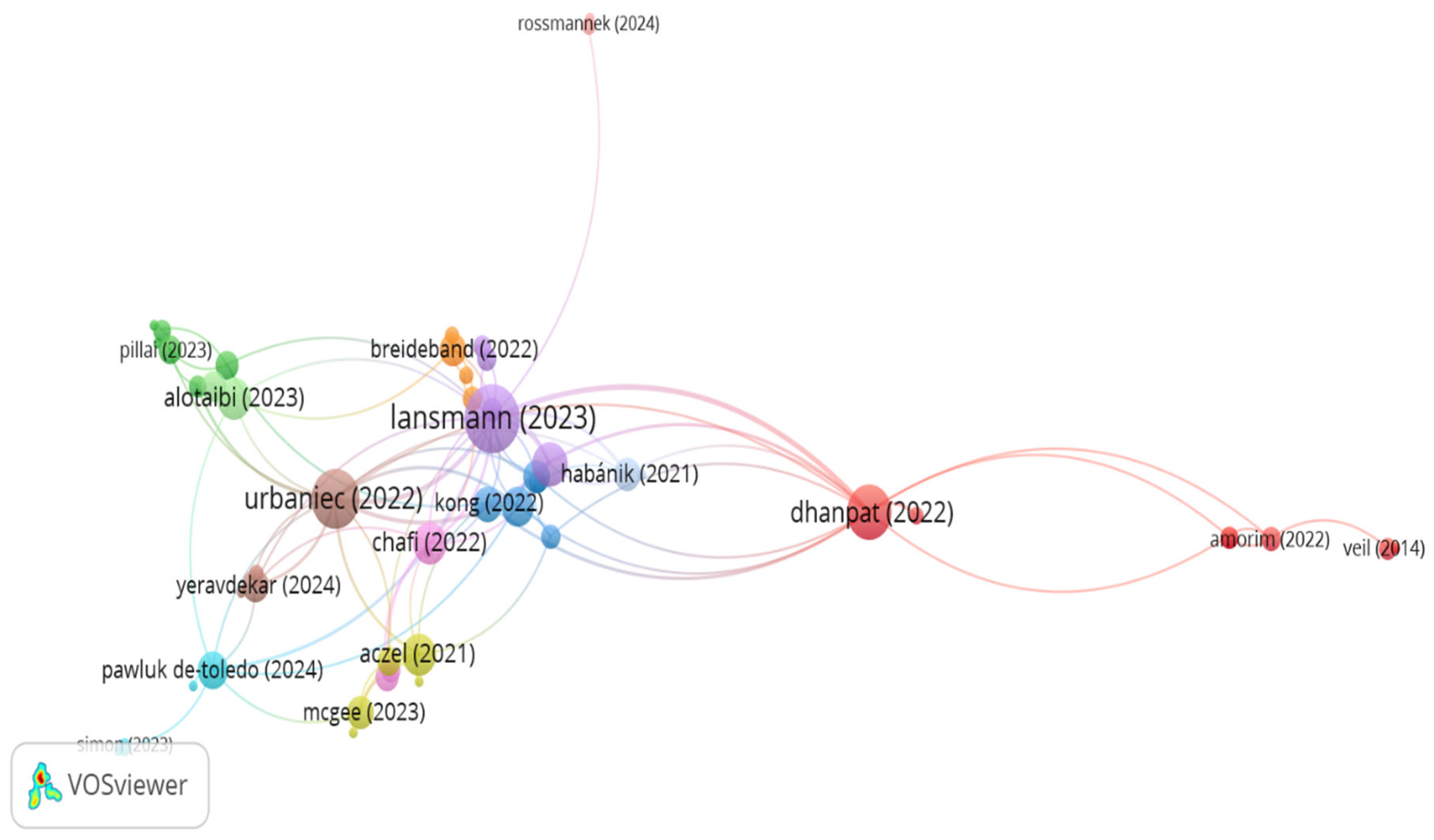 Buildings 14 03037 g005