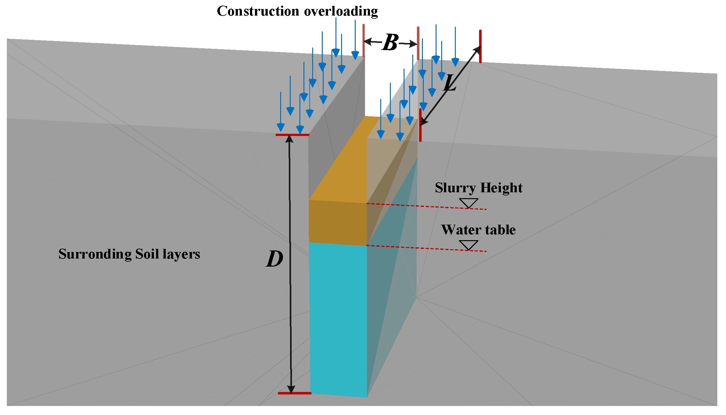 Buildings 14 03038 g001