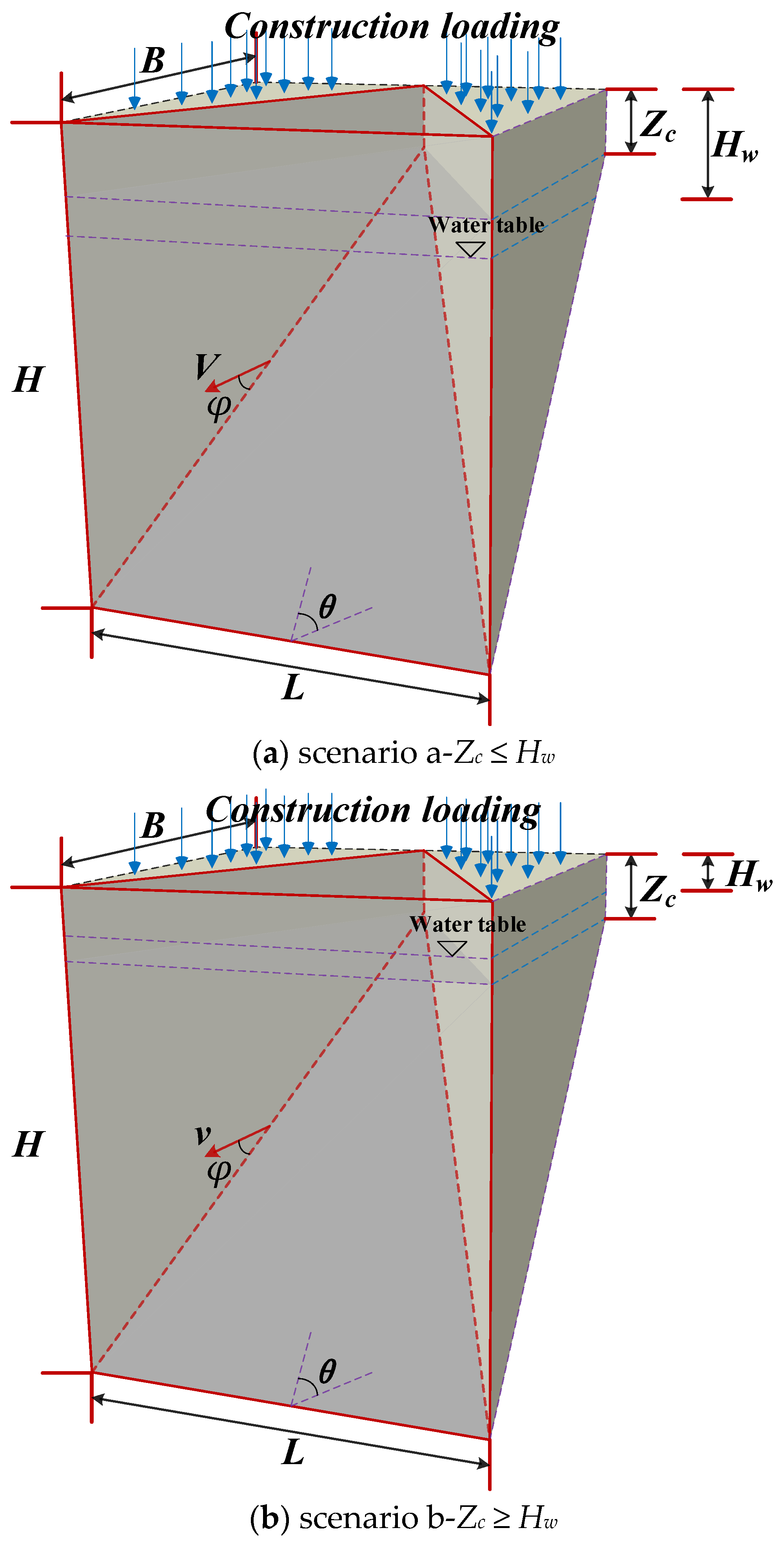 Buildings 14 03038 g002