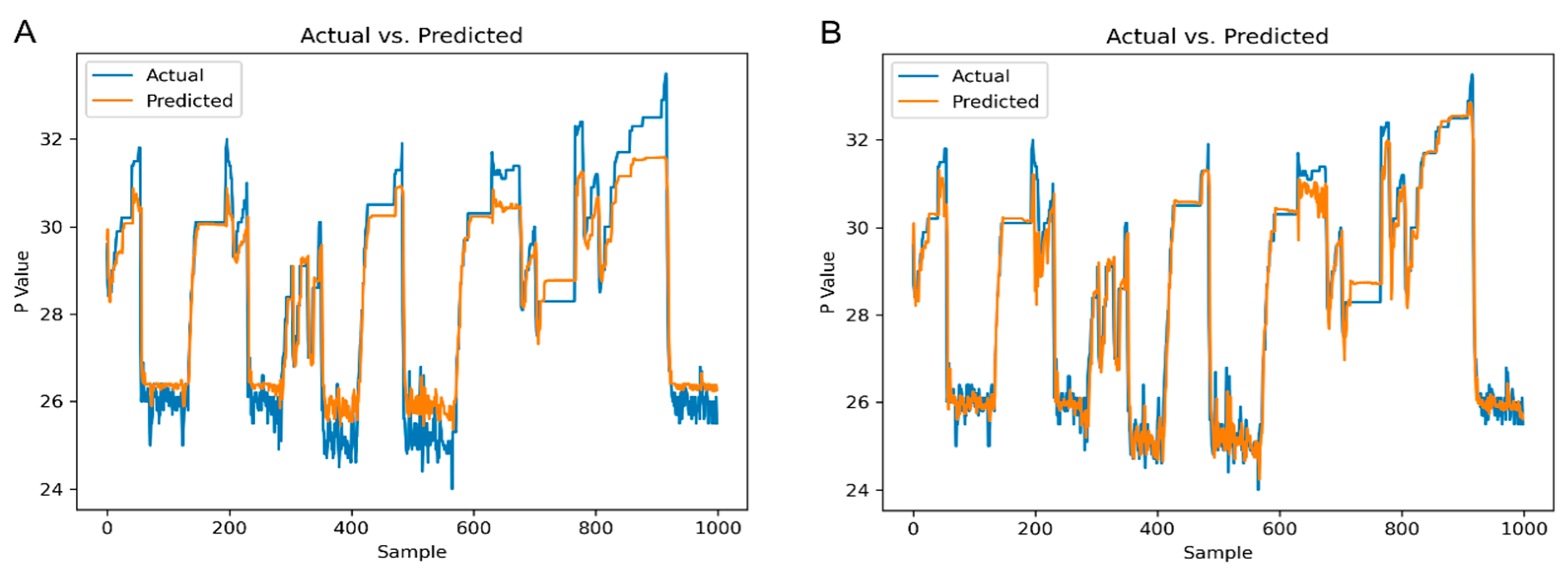 Buildings 14 03040 g010