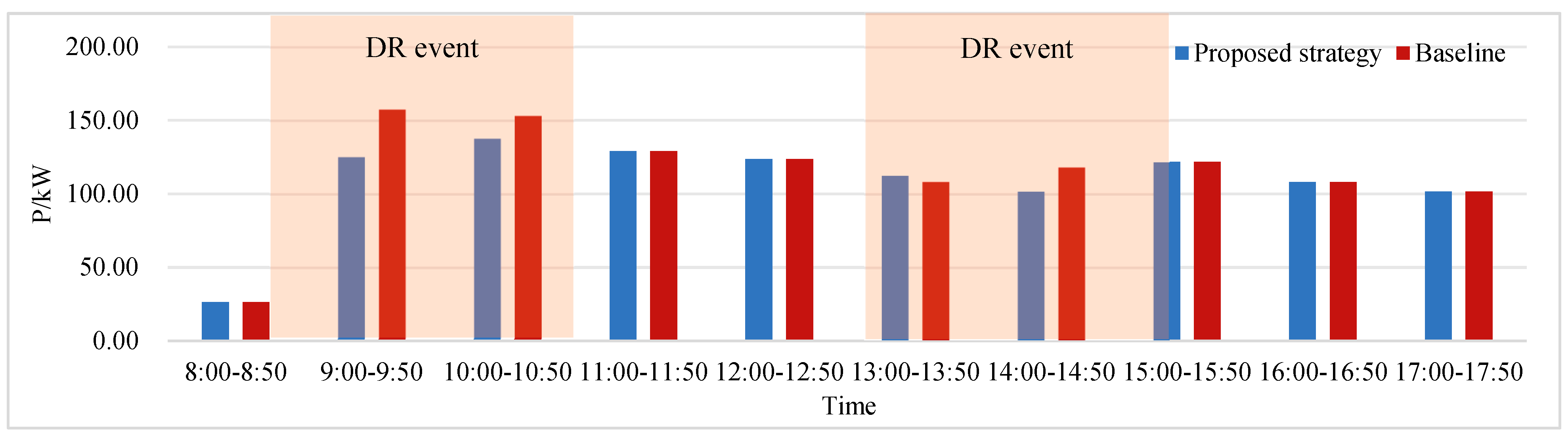 Buildings 14 03040 g014