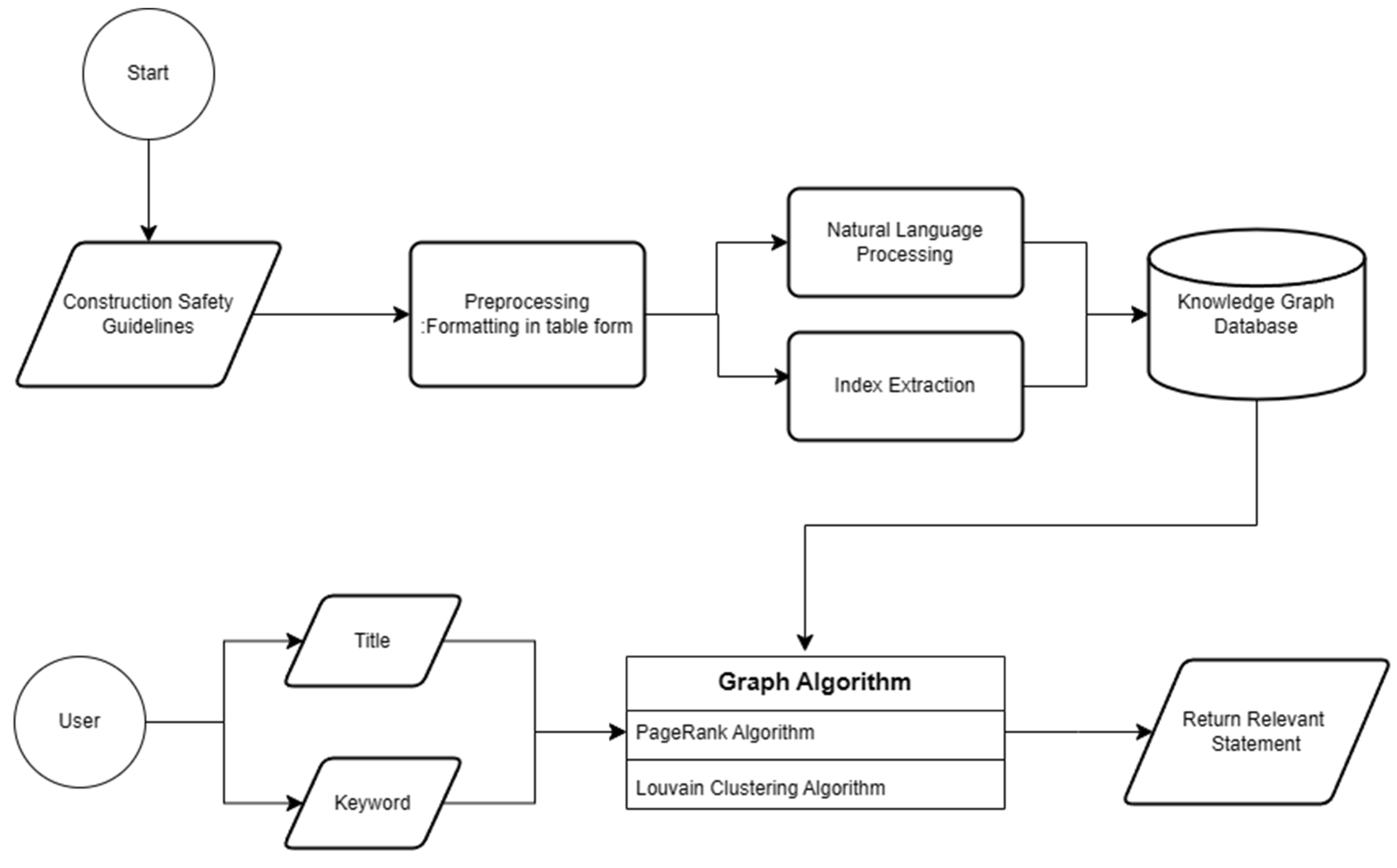 Buildings 14 03041 g001