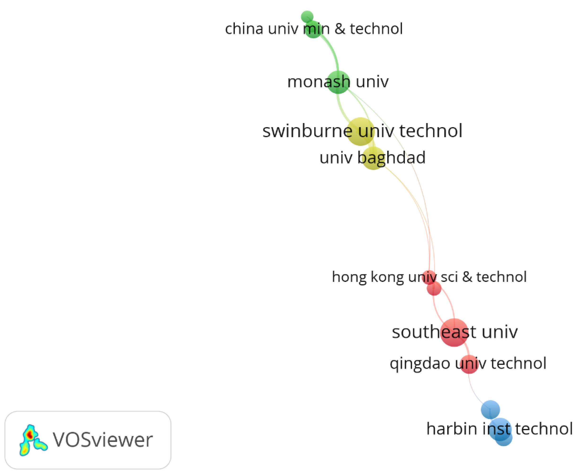 Buildings 14 03042 g007