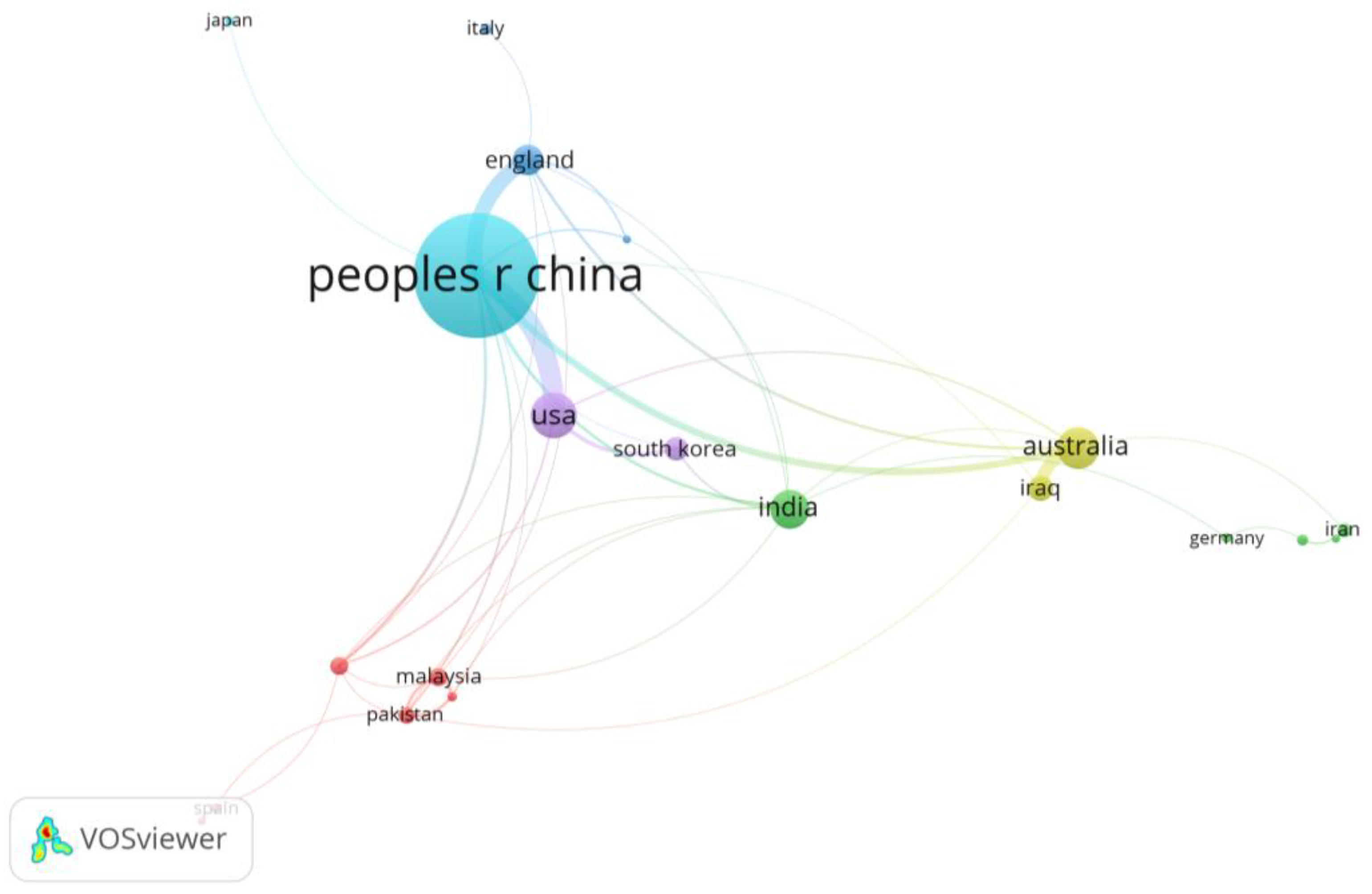 Buildings 14 03042 g008