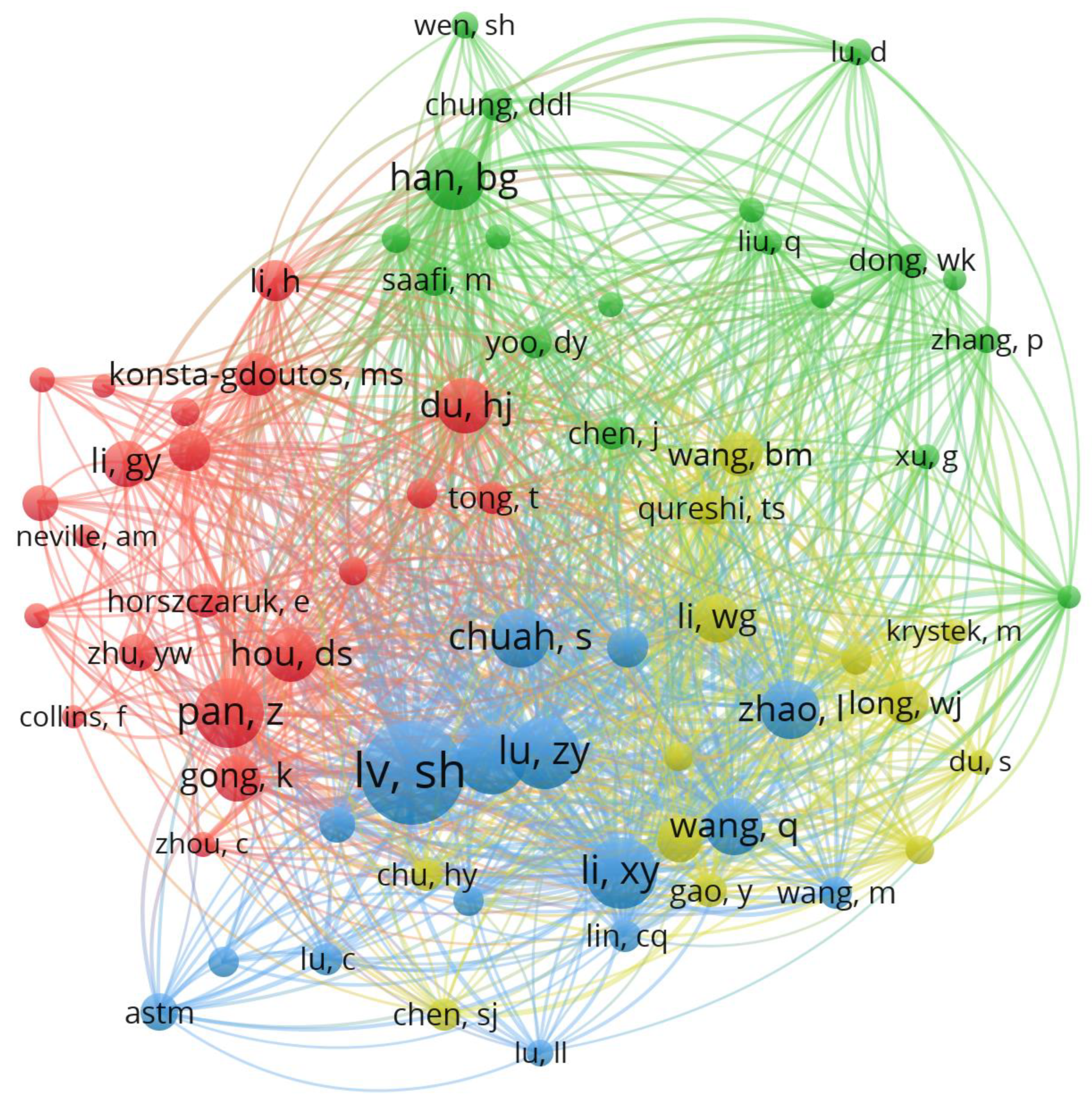 Buildings 14 03042 g009