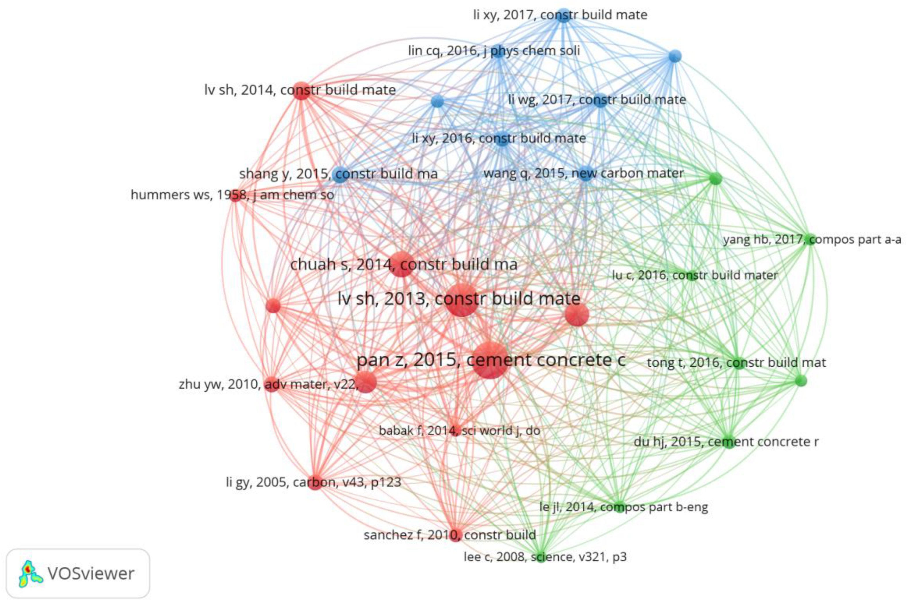 Buildings 14 03042 g011