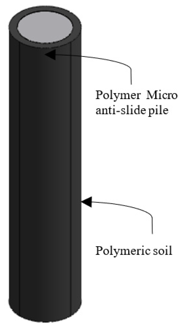 Buildings 14 03044 g001