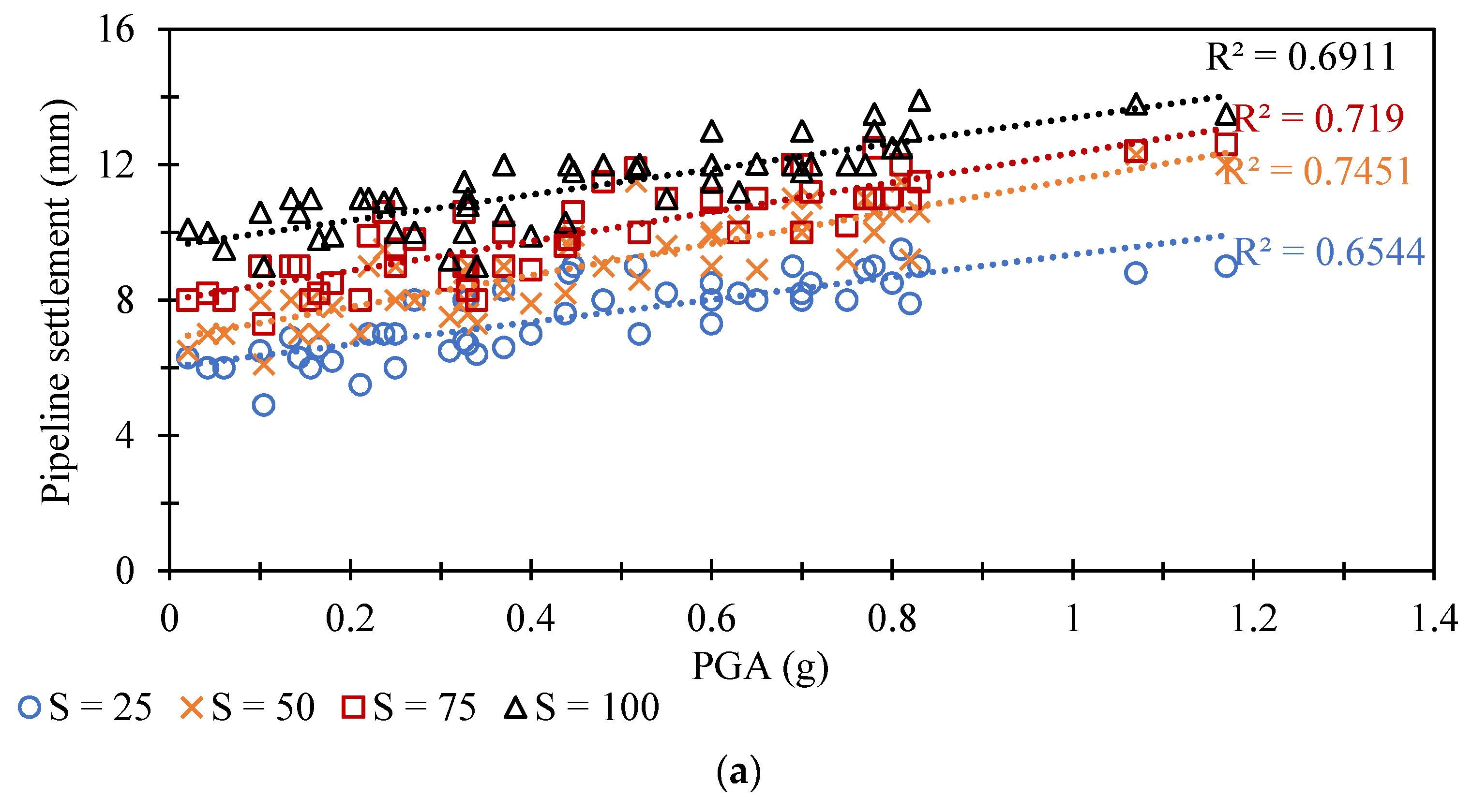 Buildings 14 03044 g012a