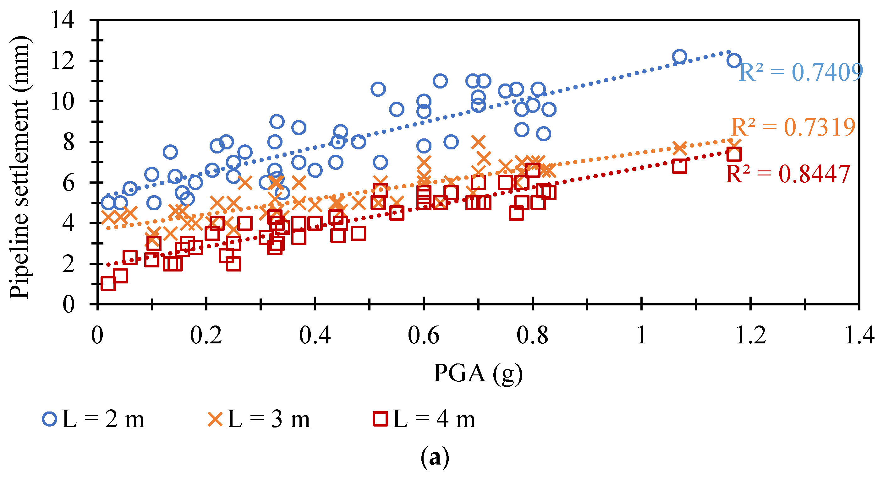 Buildings 14 03044 g014a