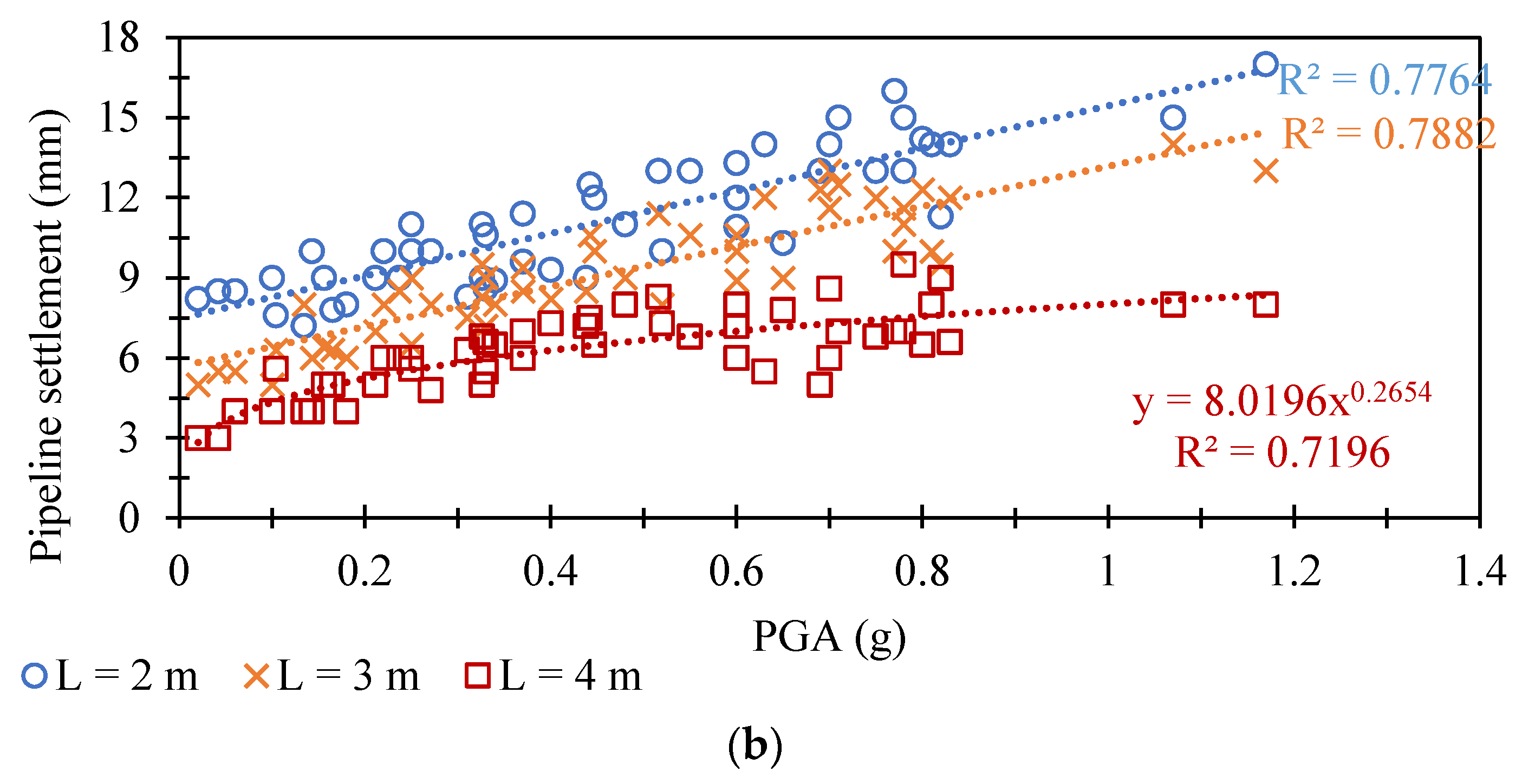 Buildings 14 03044 g014b