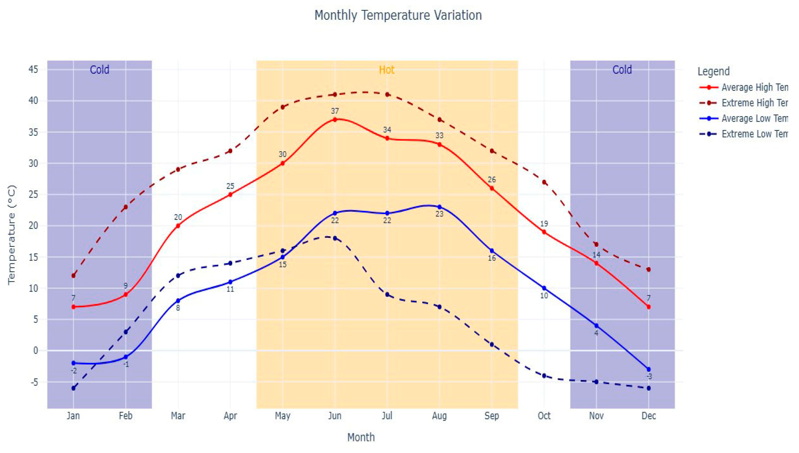 Buildings 14 03045 g003