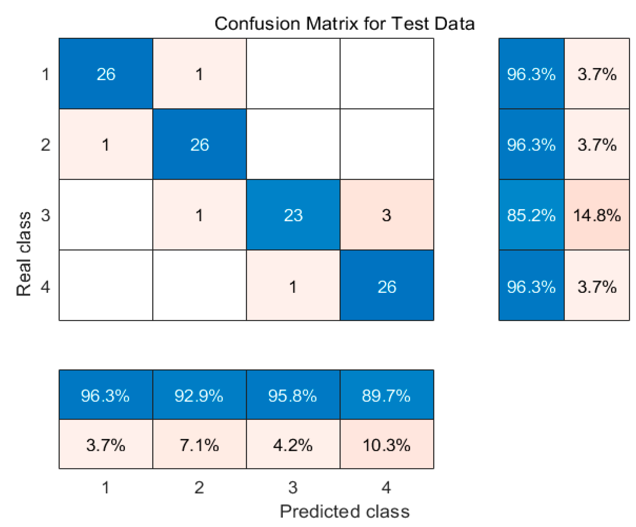 Buildings 14 03045 g009