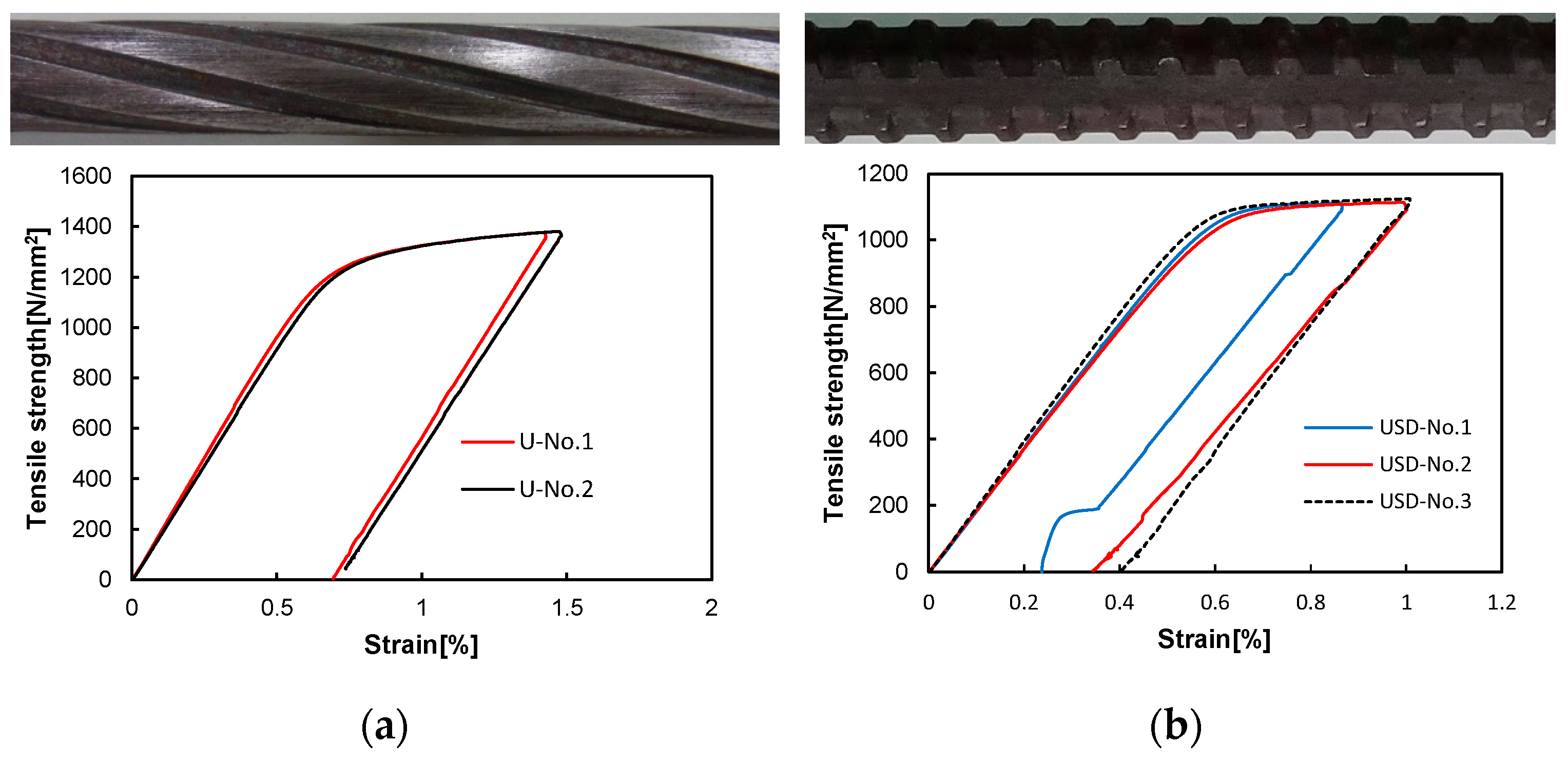 Buildings 14 03046 g002