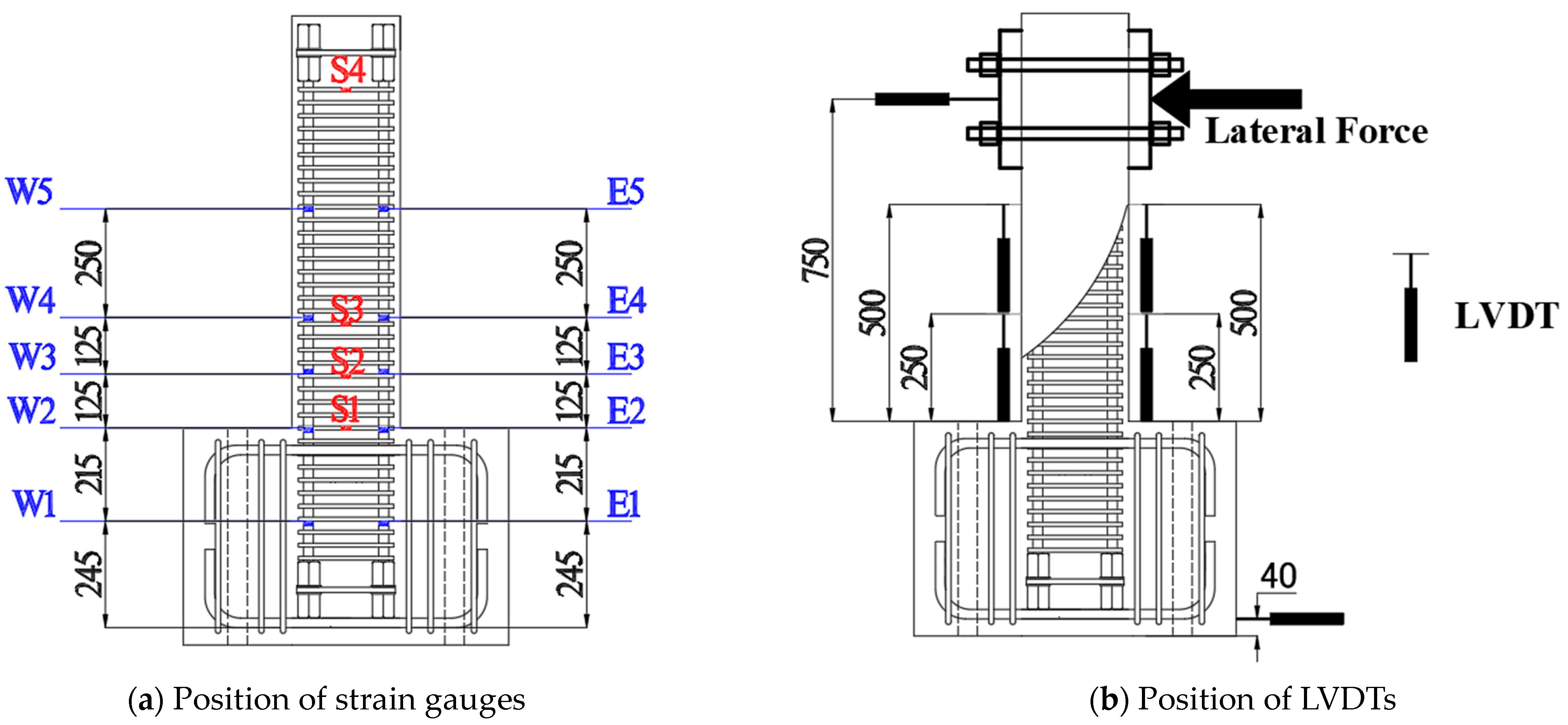 Buildings 14 03046 g004