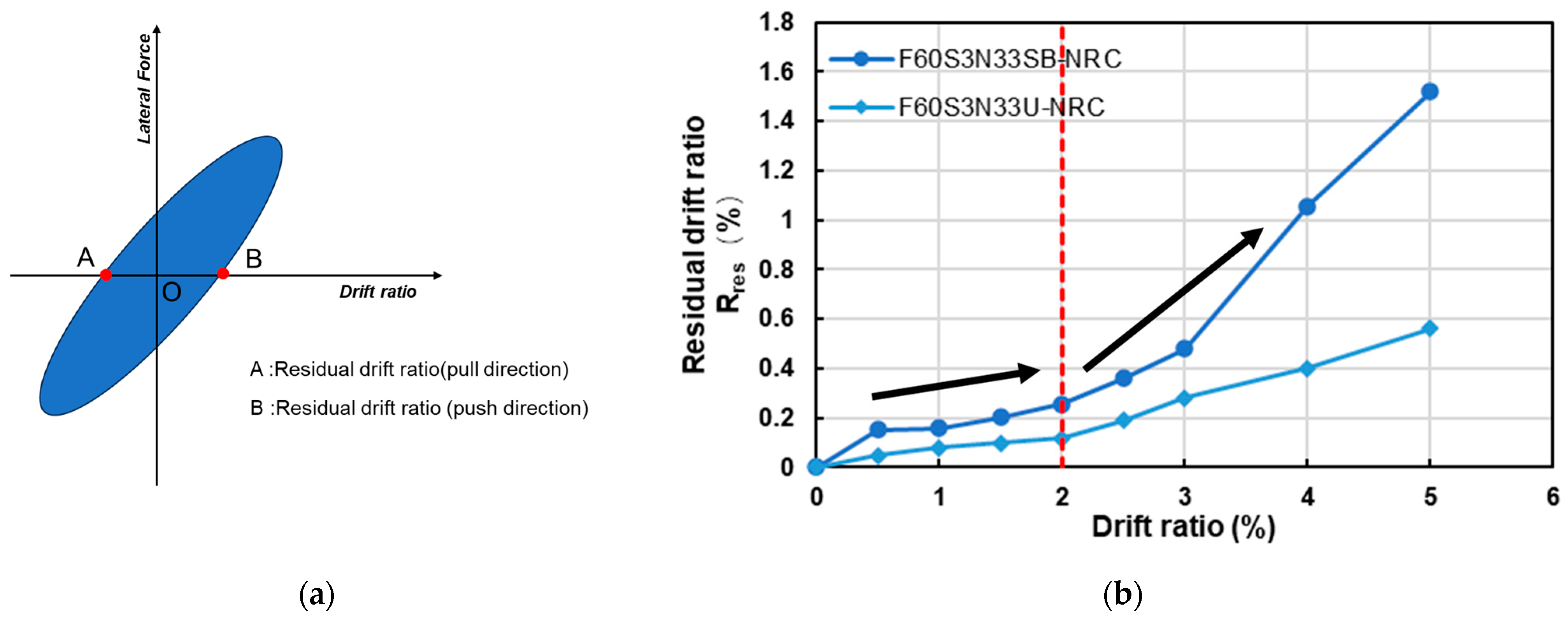 Buildings 14 03046 g008