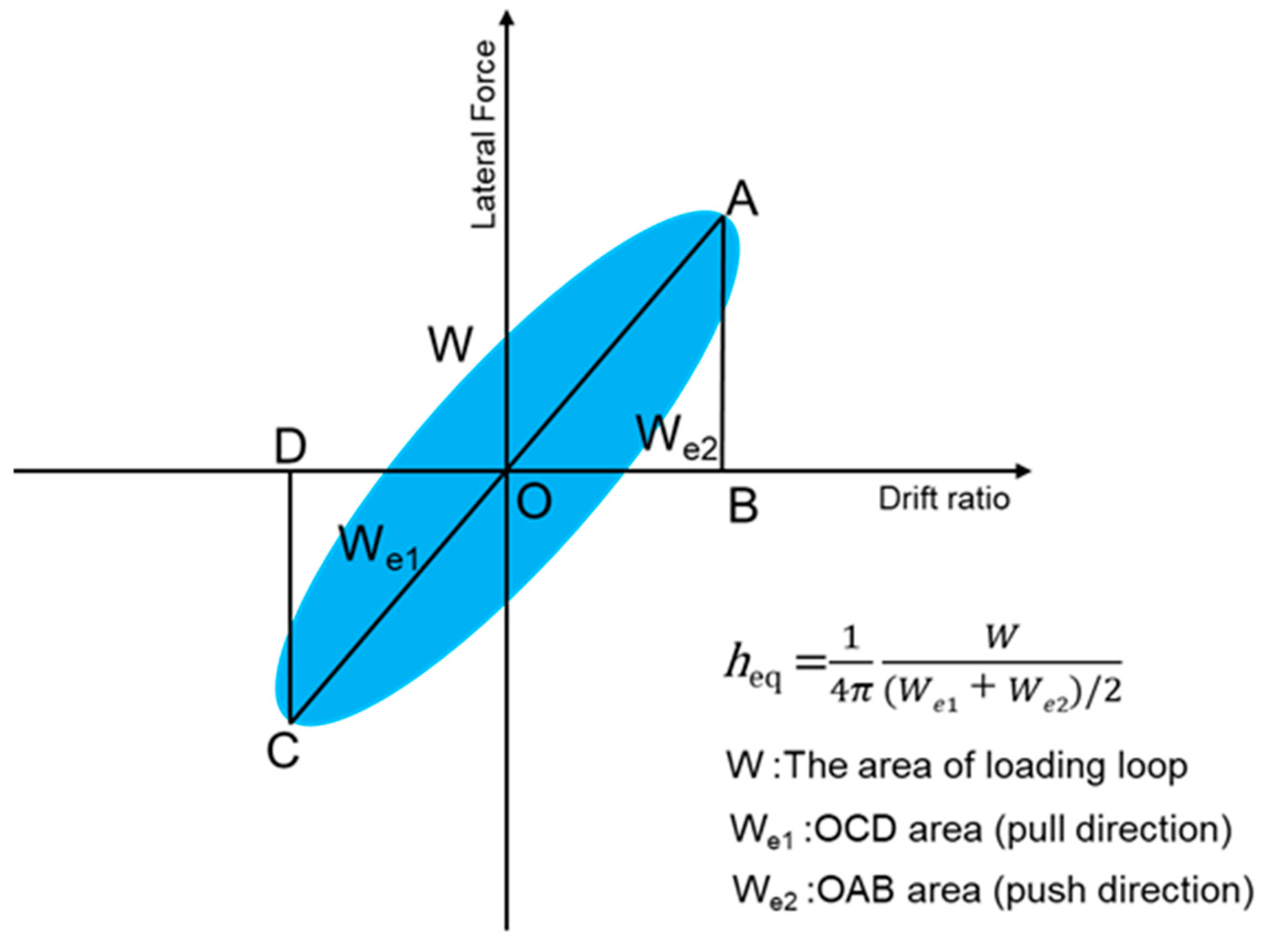 Buildings 14 03046 g009