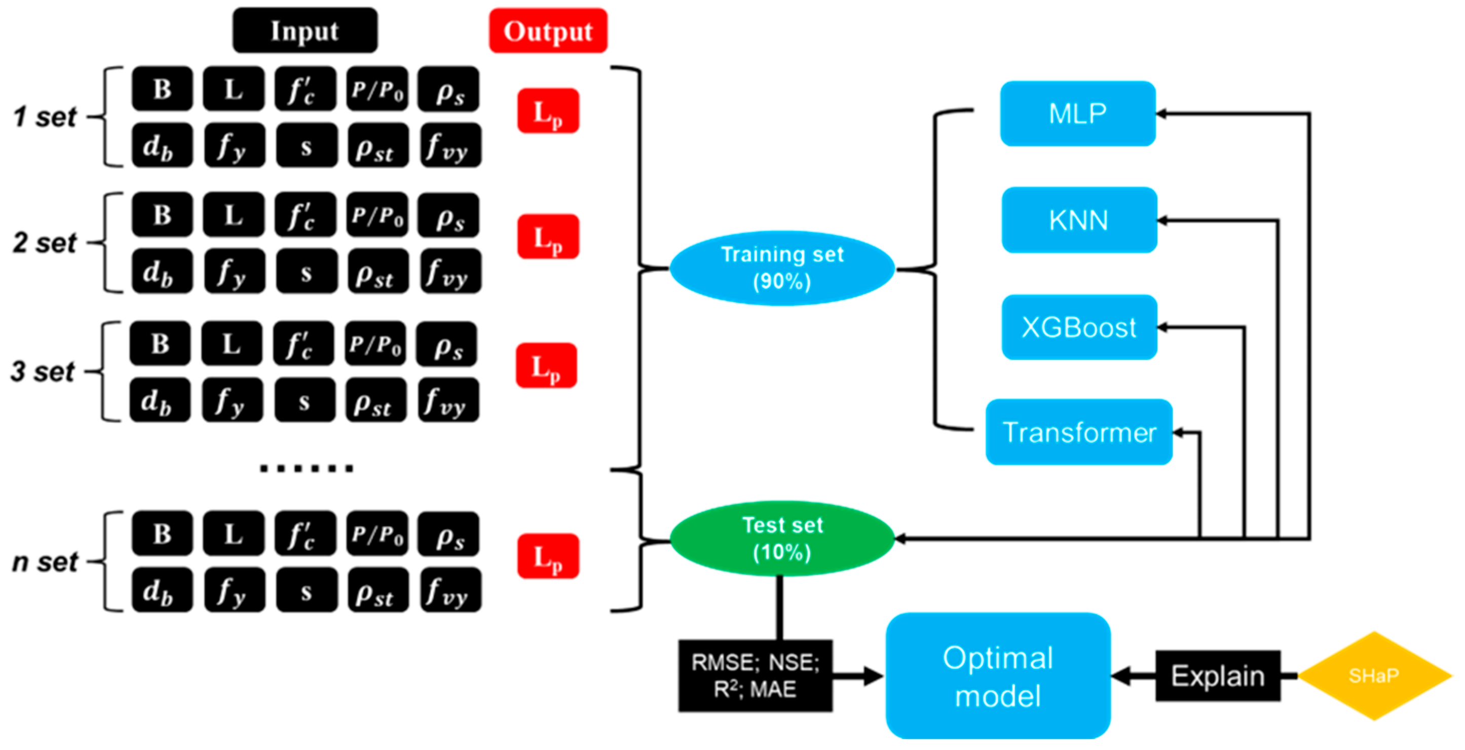 Buildings 14 03046 g014