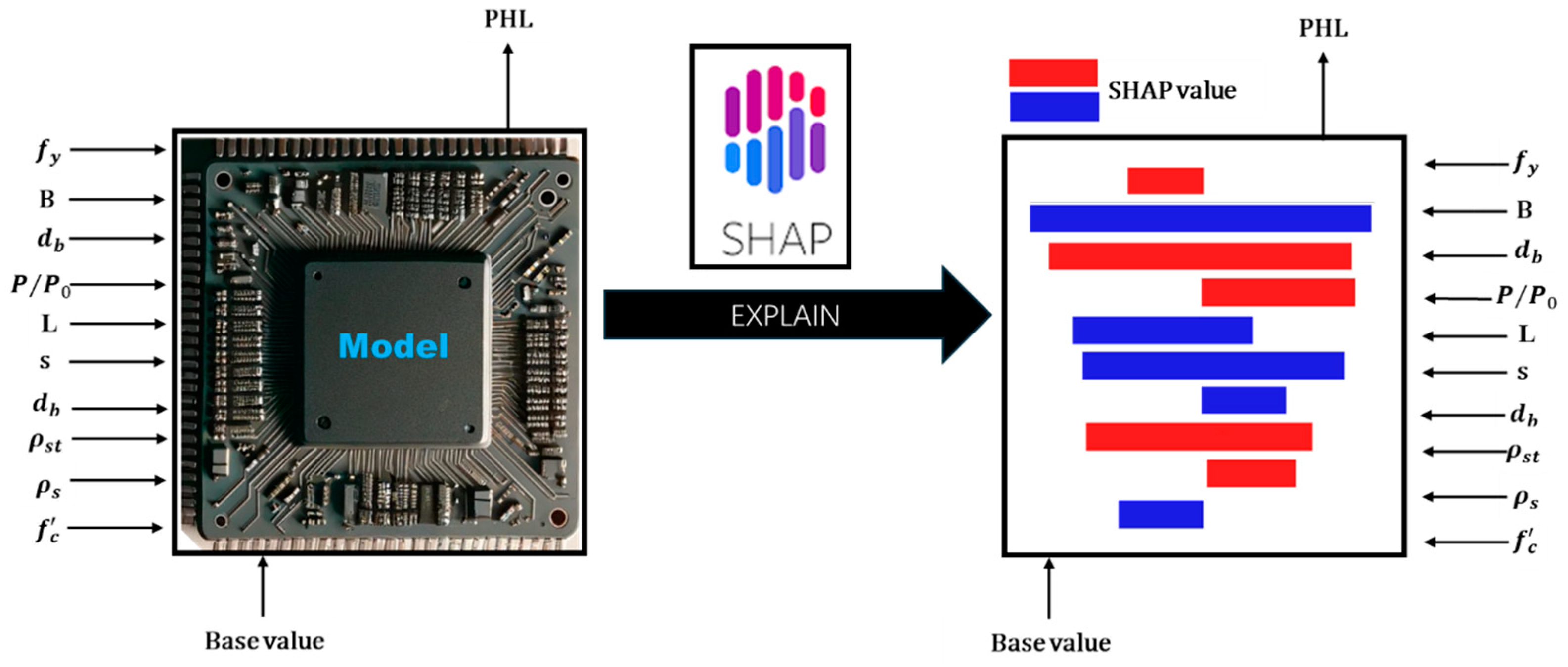 Buildings 14 03046 g017
