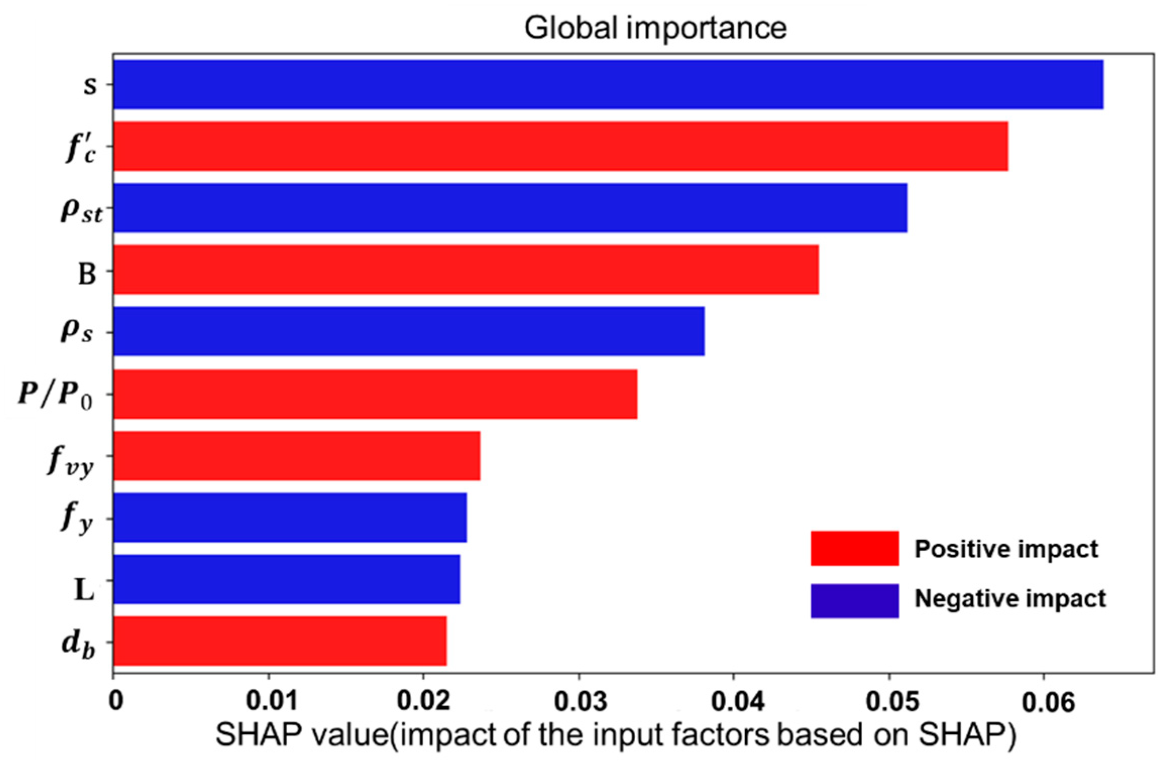 Buildings 14 03046 g018