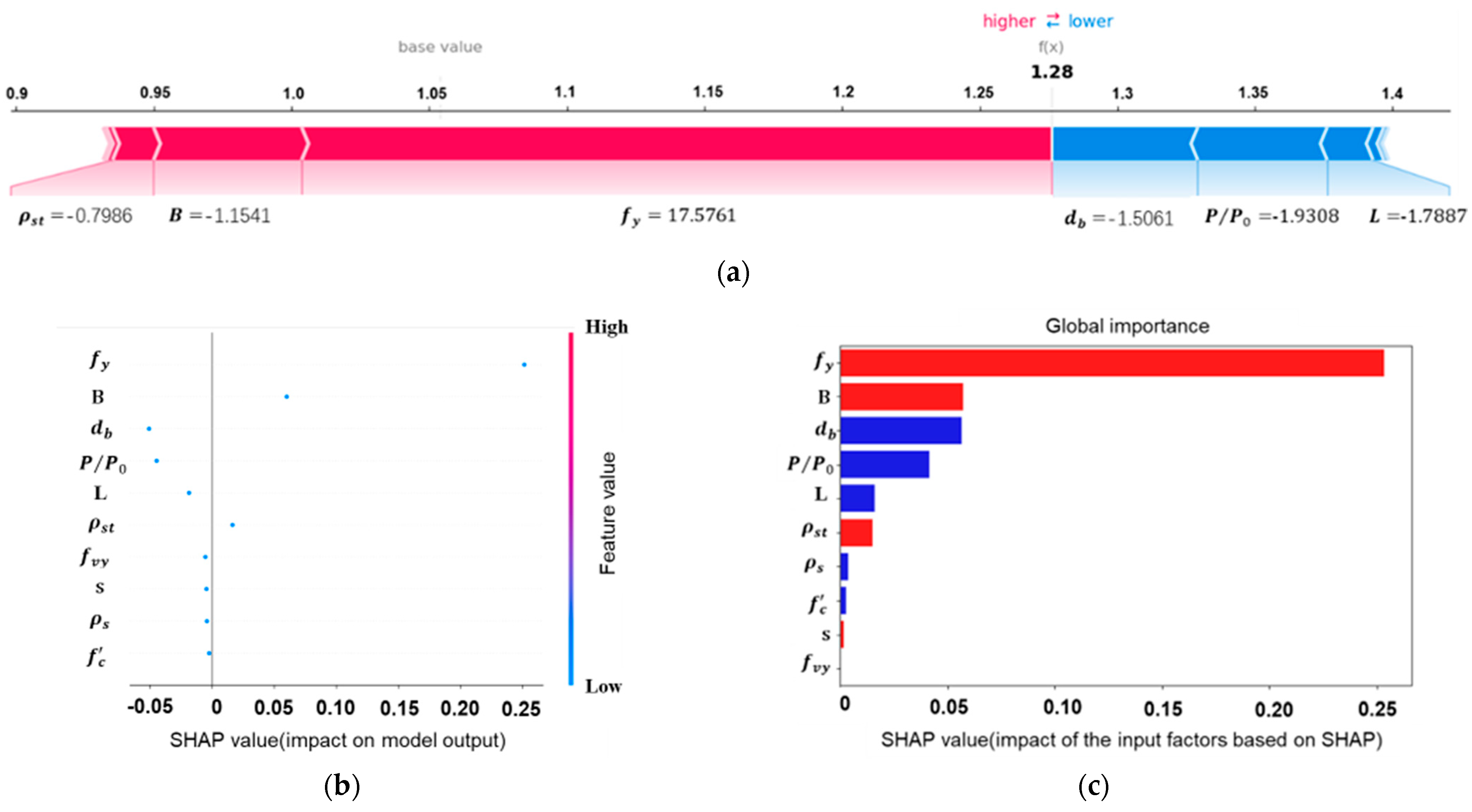 Buildings 14 03046 g019