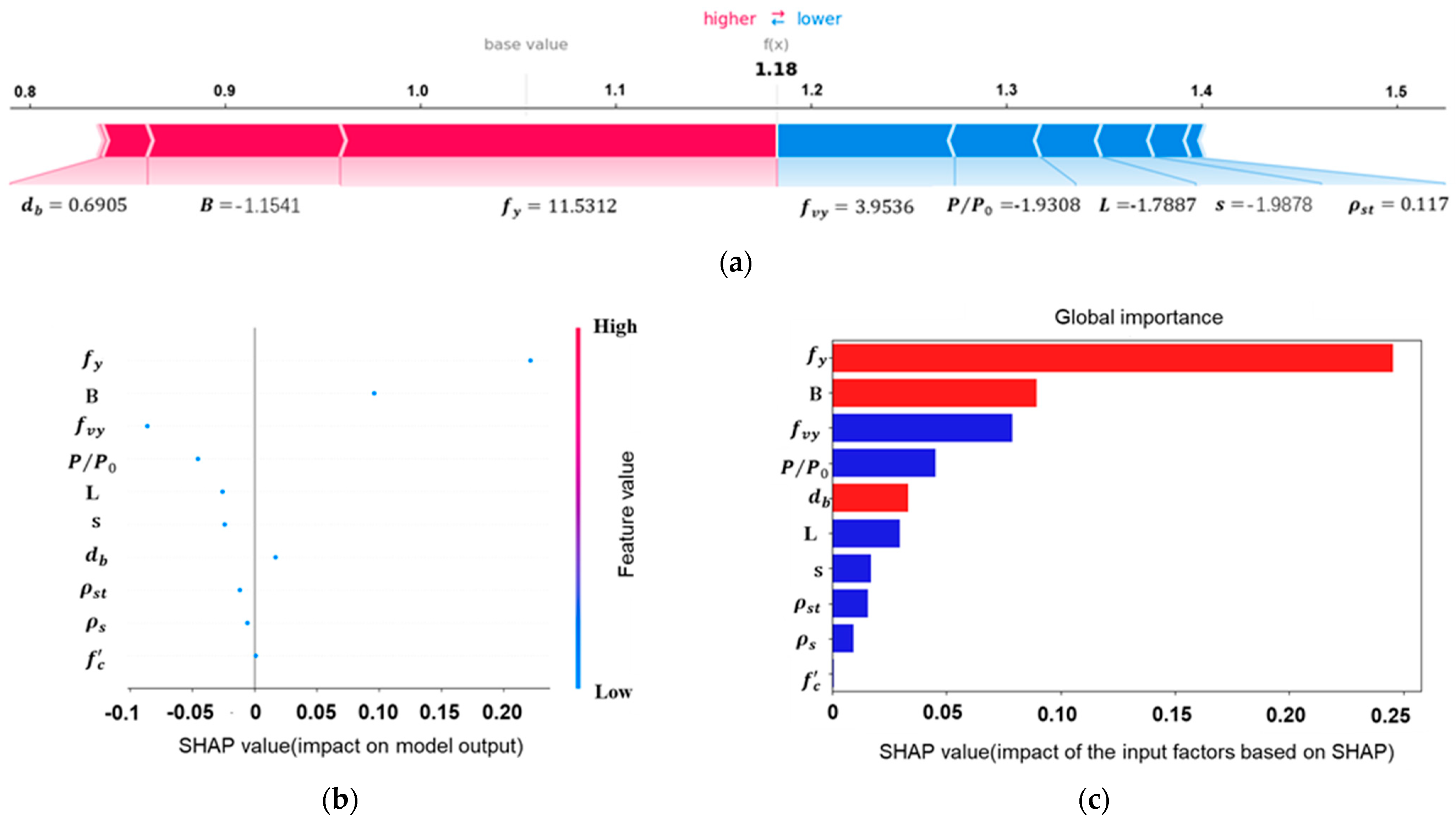 Buildings 14 03046 g020