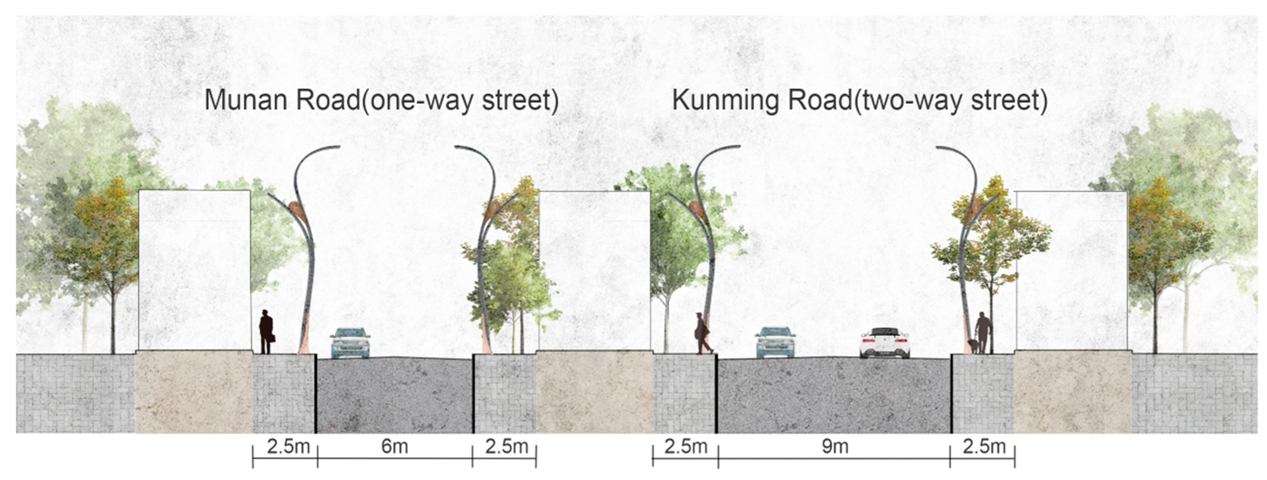 Buildings 14 03047 g009