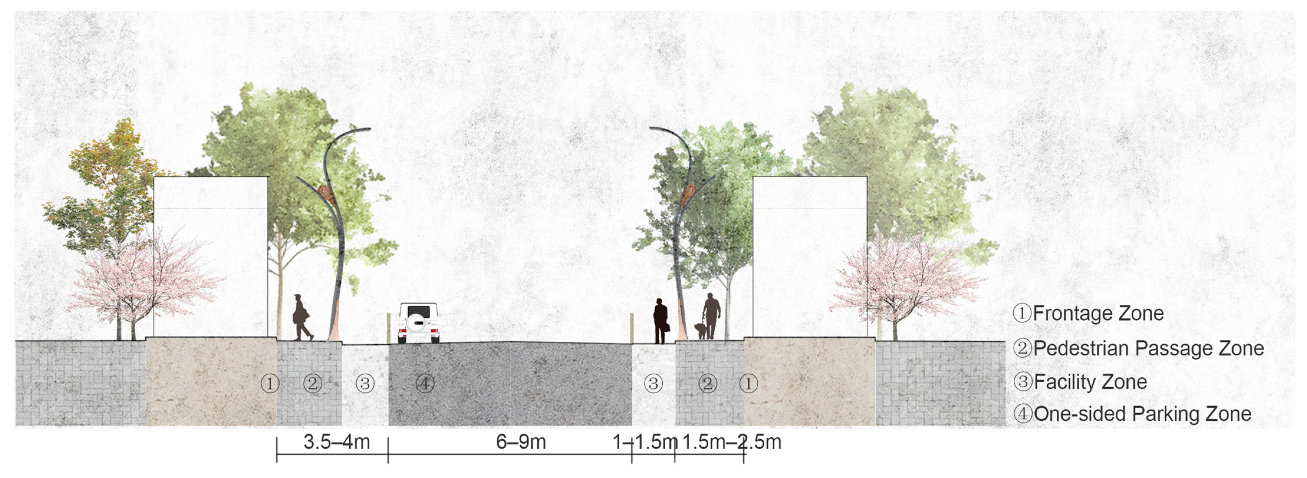 Buildings 14 03047 g011