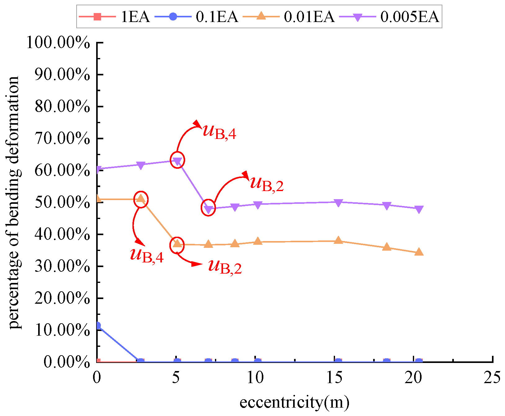 Buildings 14 03049 g011