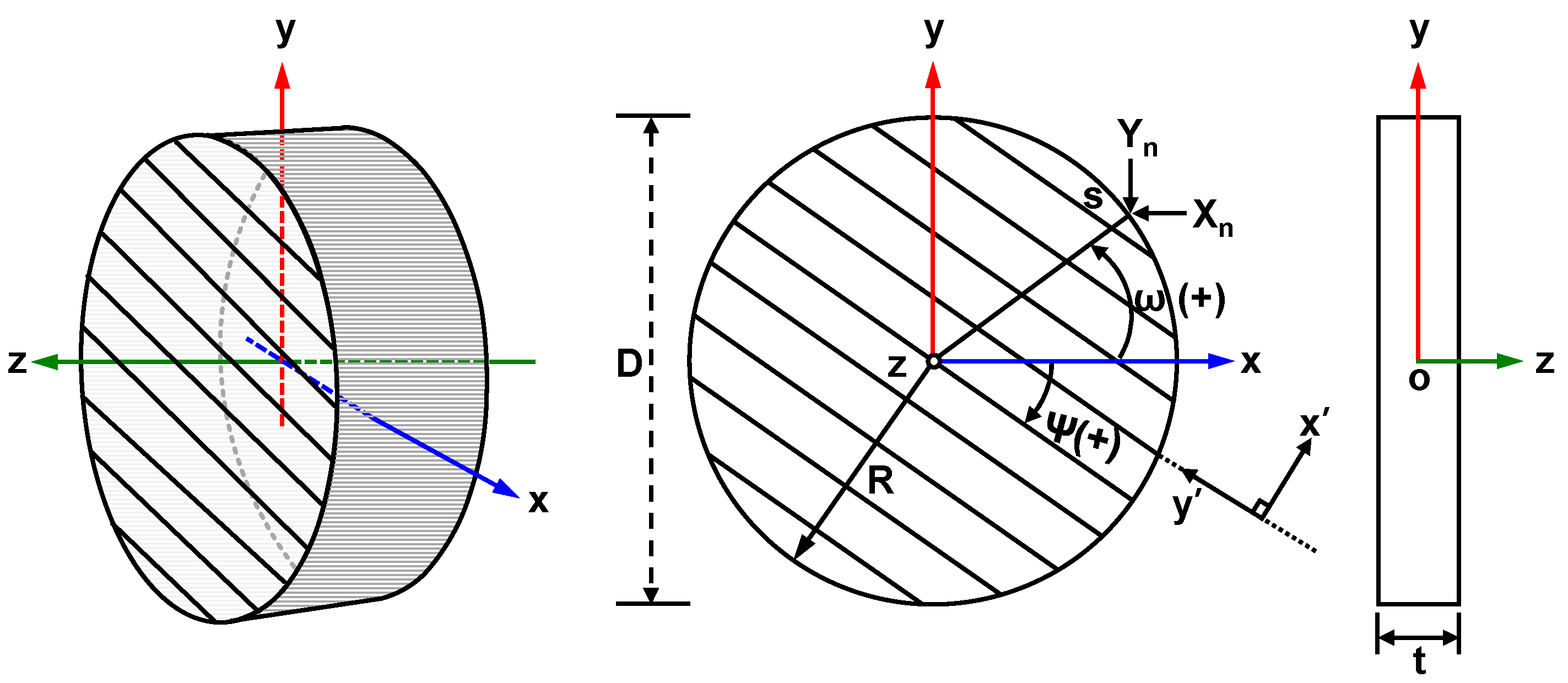 Buildings 14 03050 g001