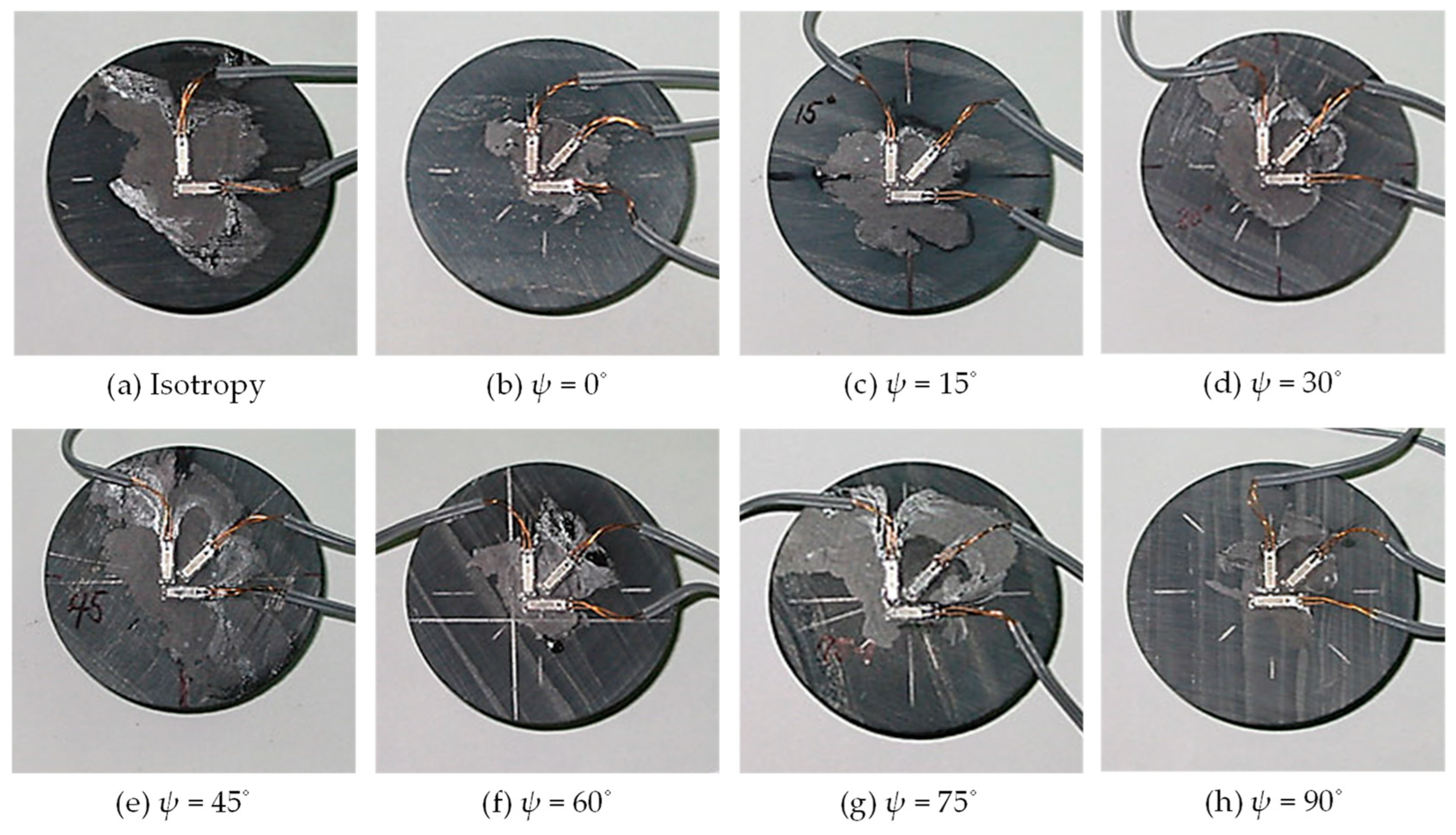 Buildings 14 03050 g006