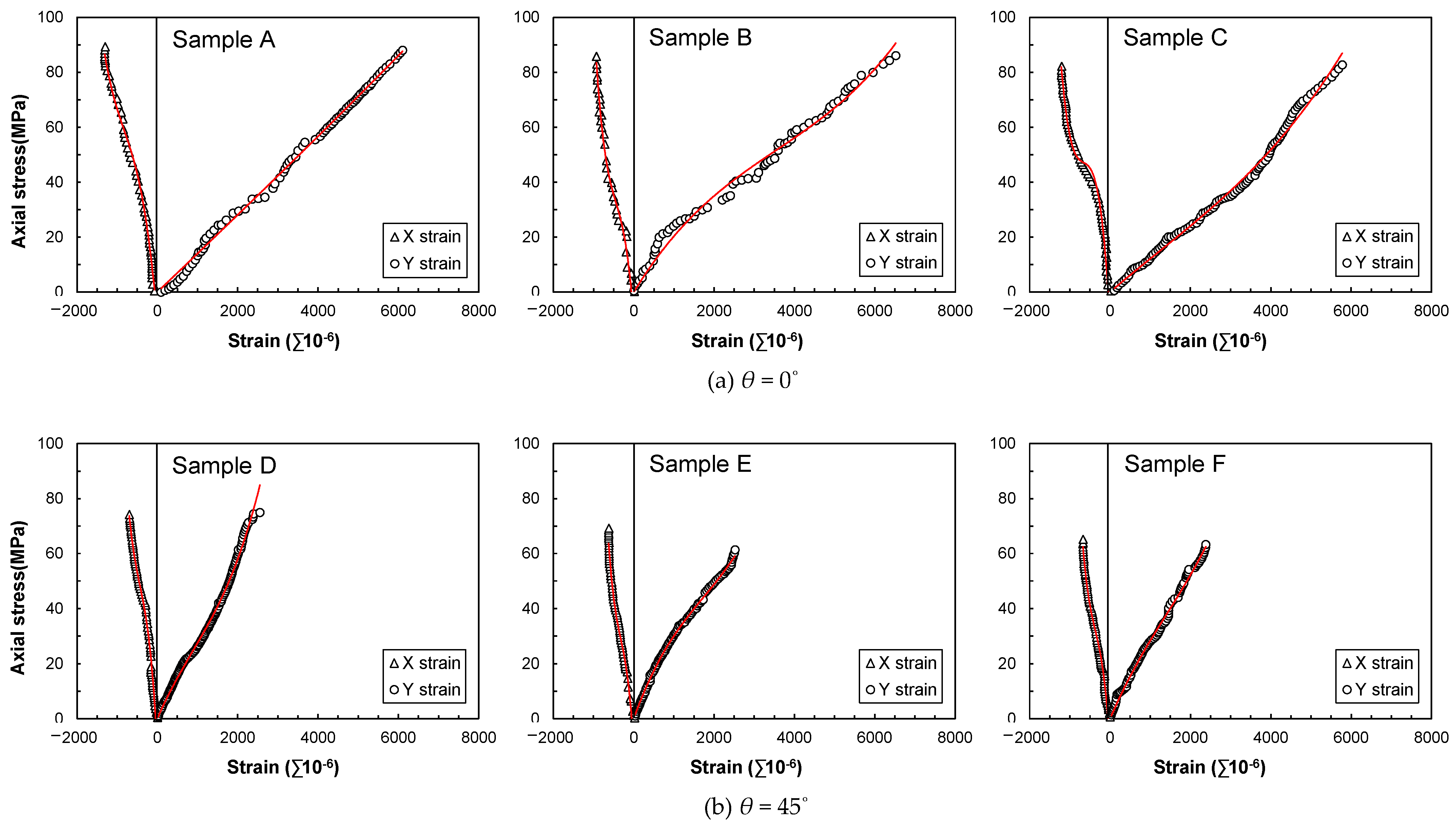 Buildings 14 03050 g007a