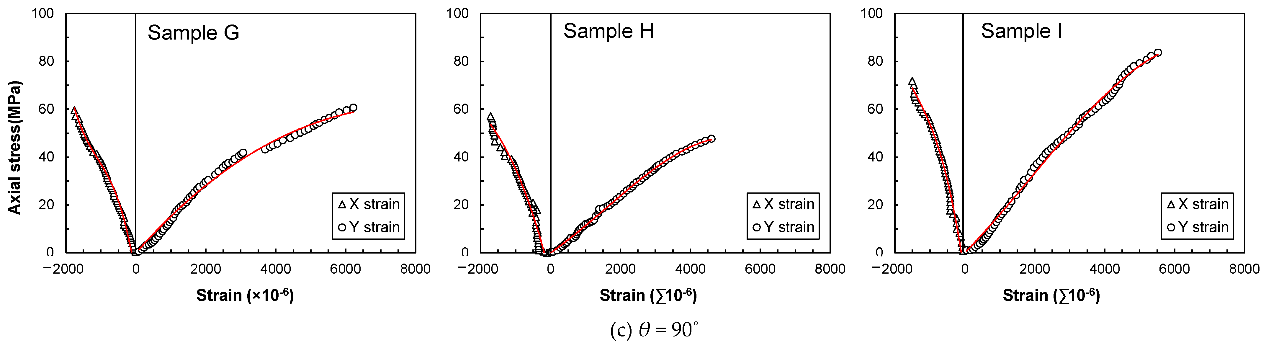 Buildings 14 03050 g007b