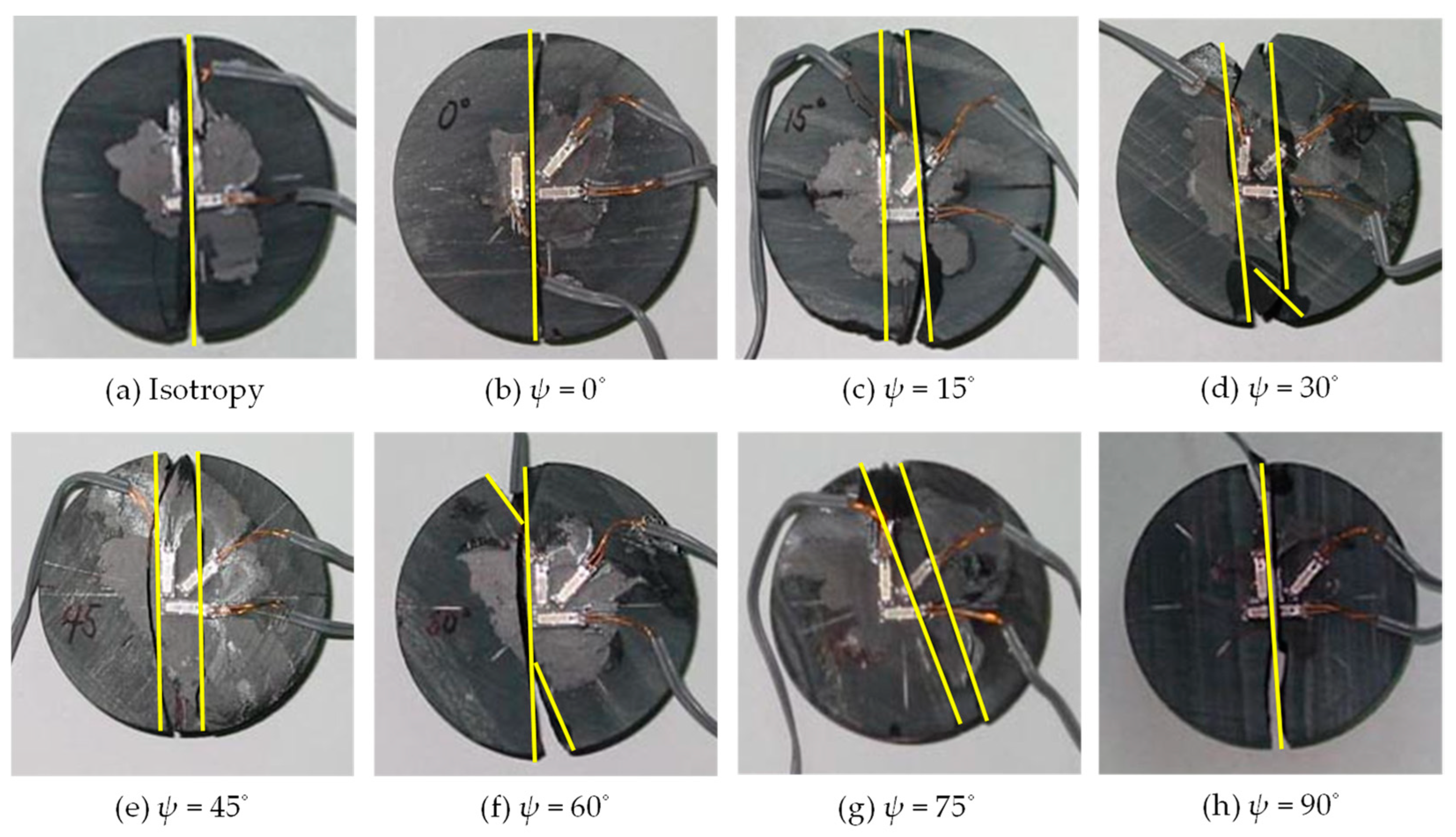 Buildings 14 03050 g010