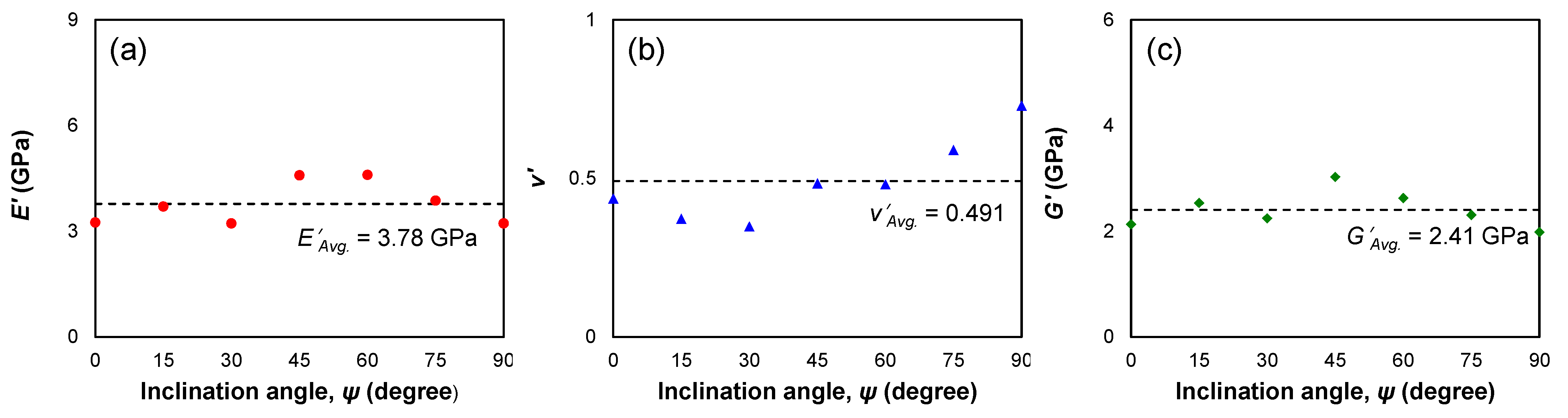 Buildings 14 03050 g011