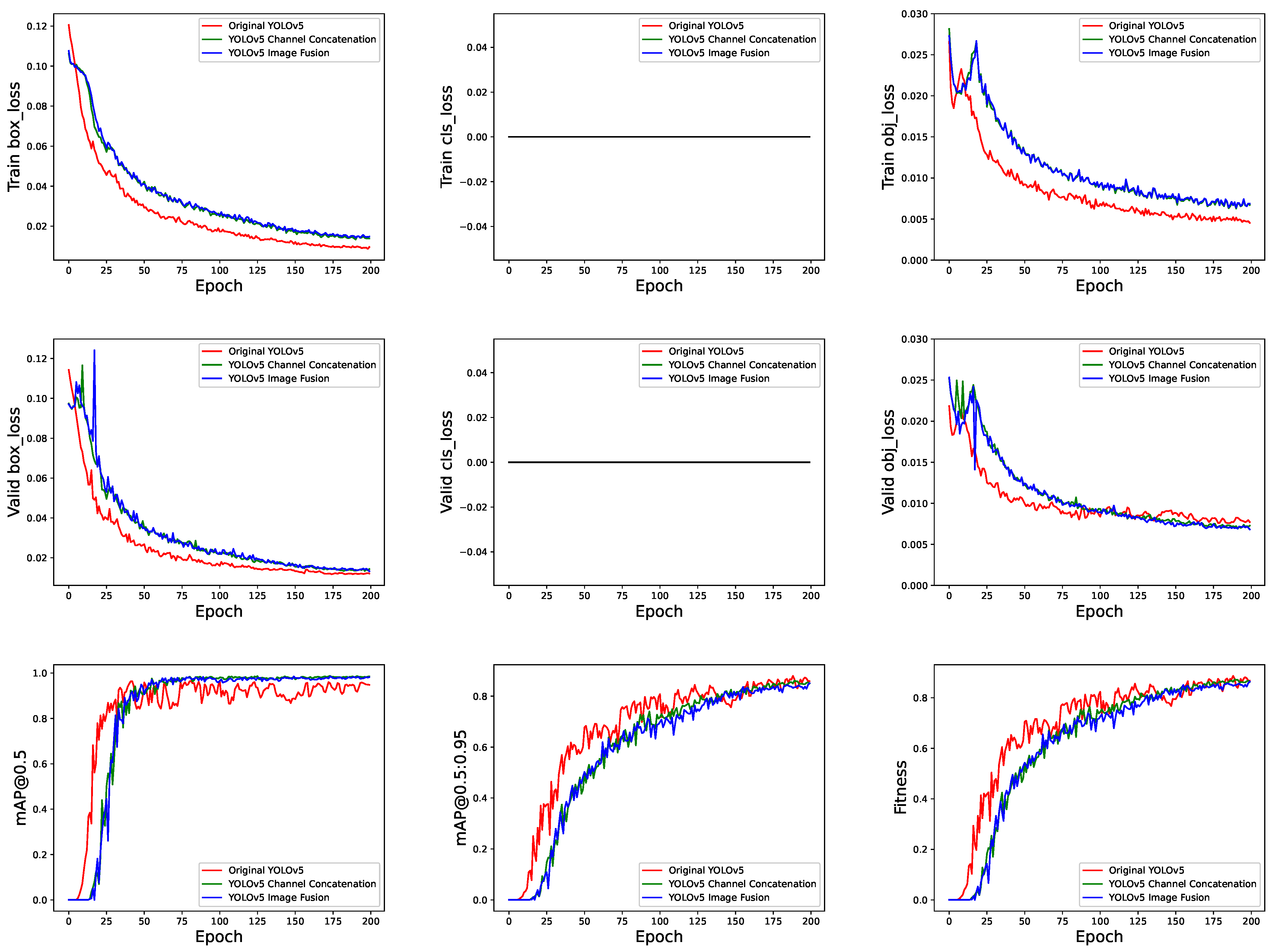 Buildings 14 03051 g008