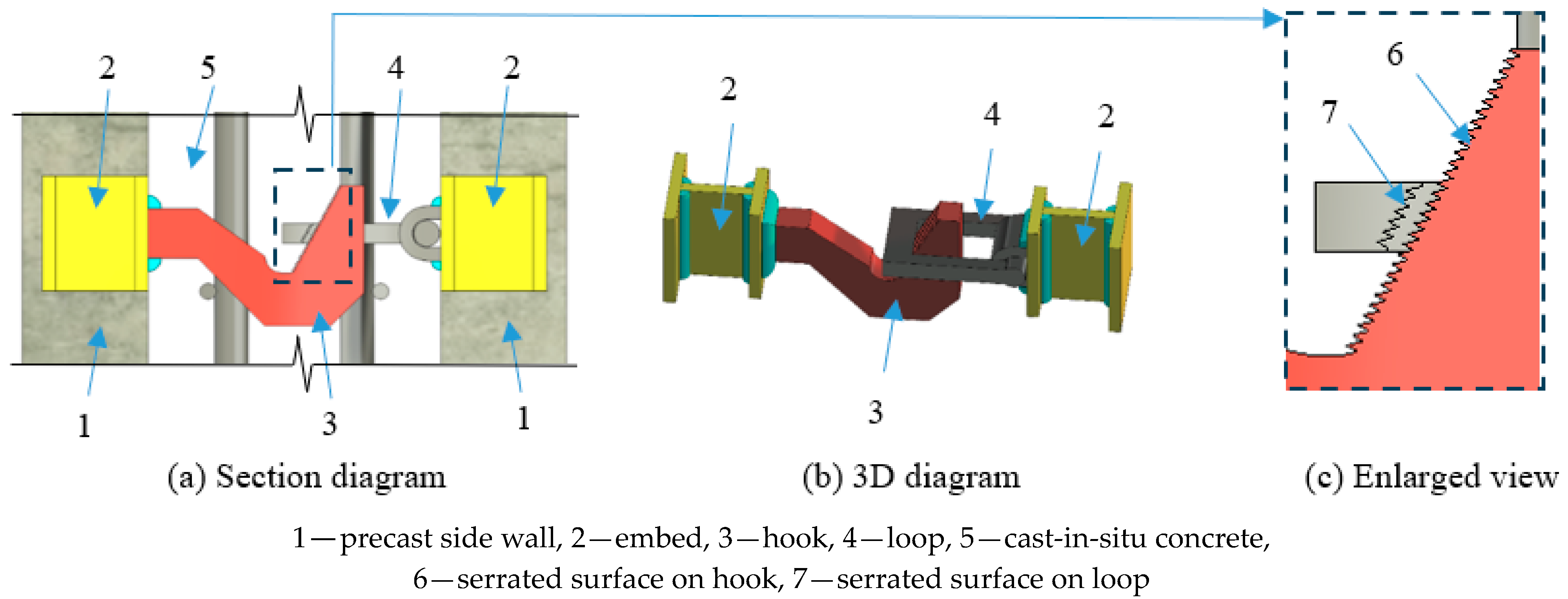 Buildings 14 03052 g001