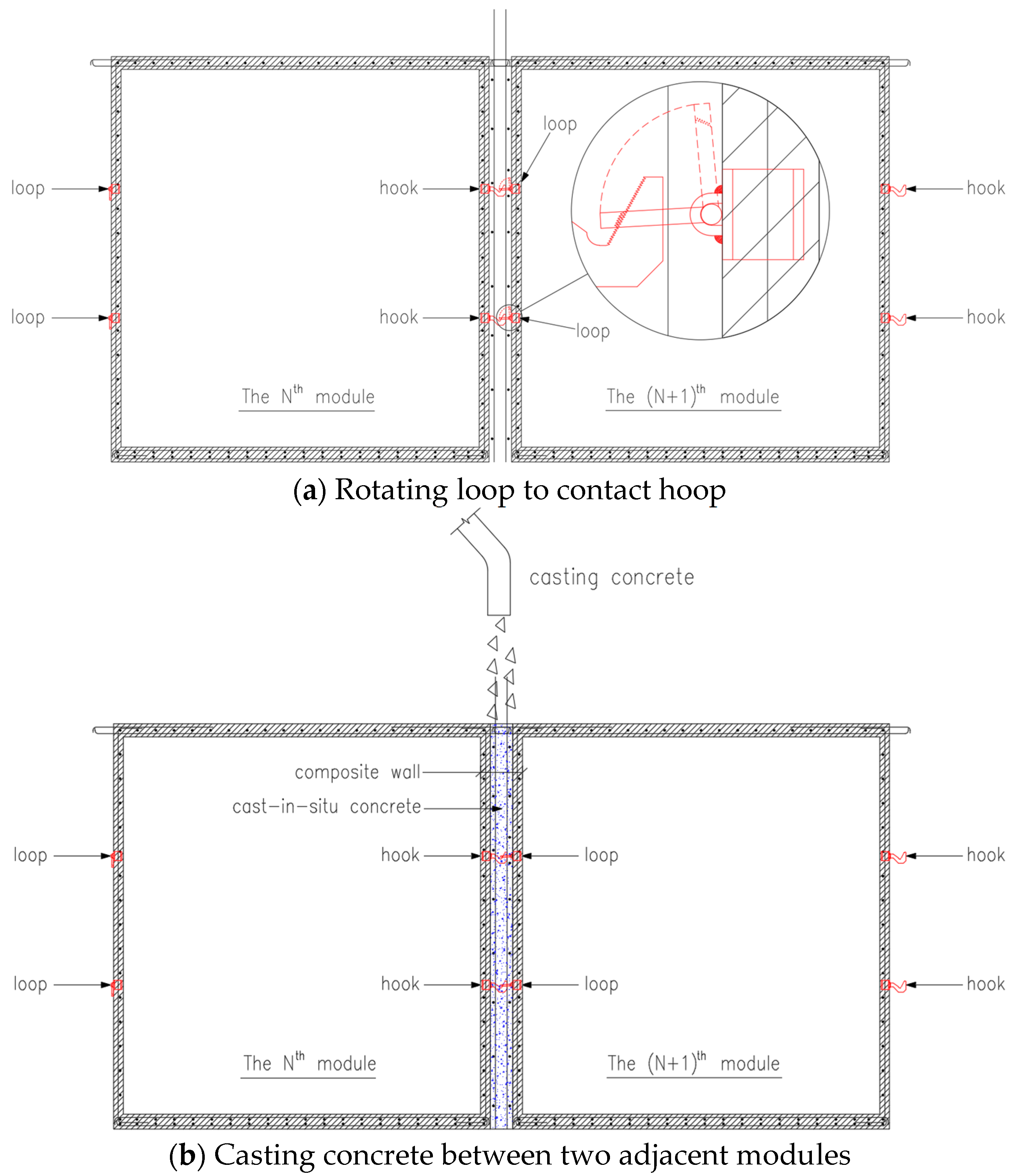 Buildings 14 03052 g003