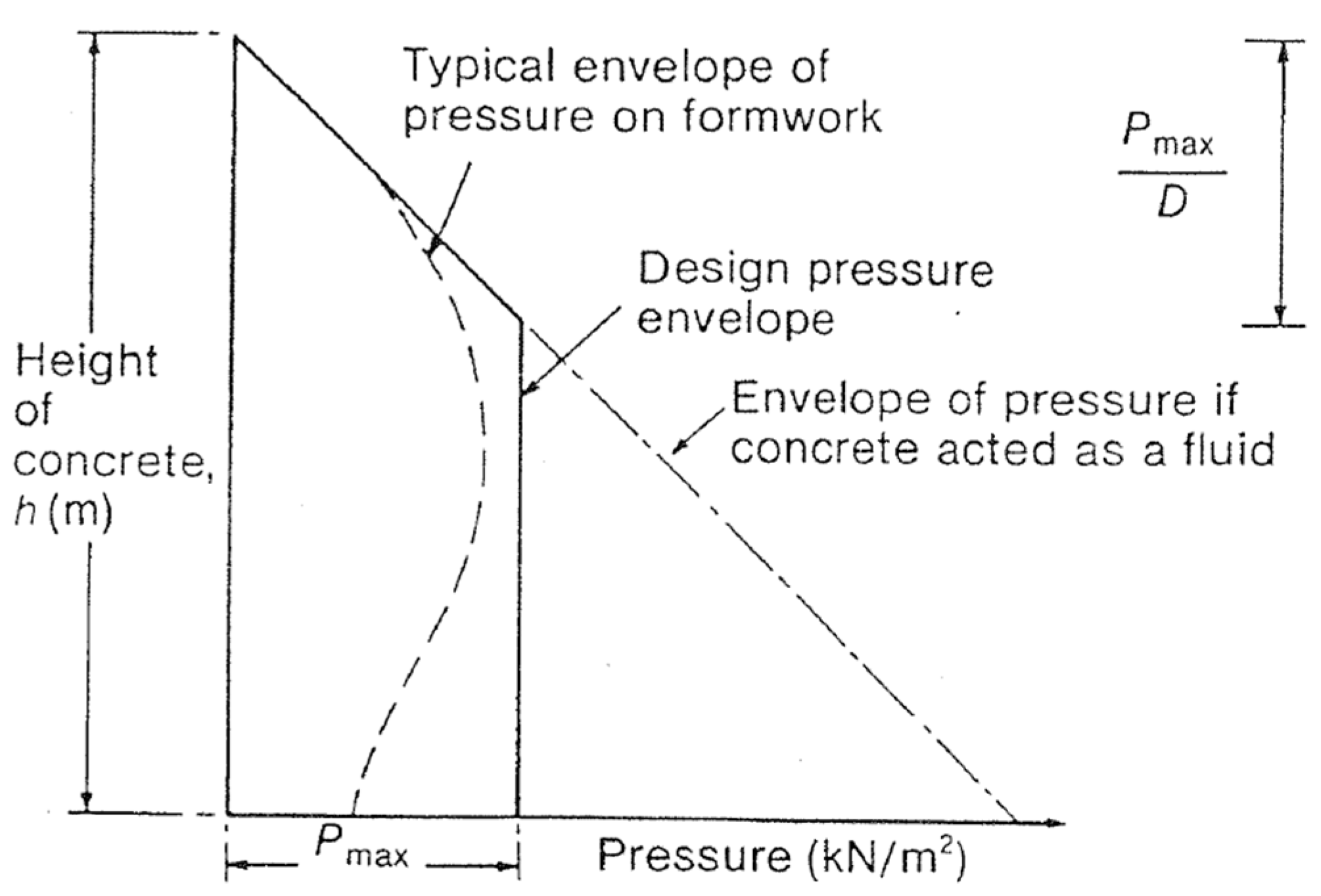 Buildings 14 03052 g004