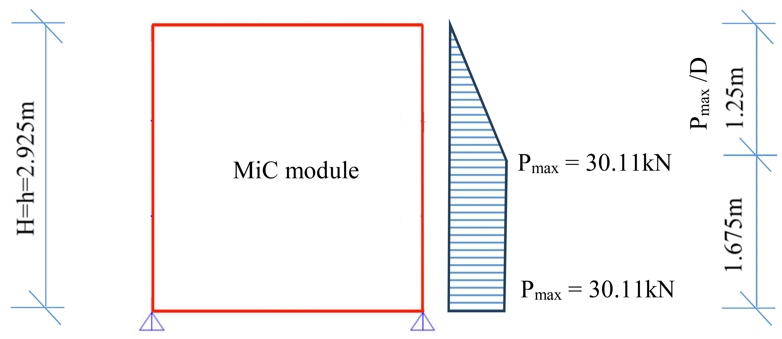 Buildings 14 03052 g005
