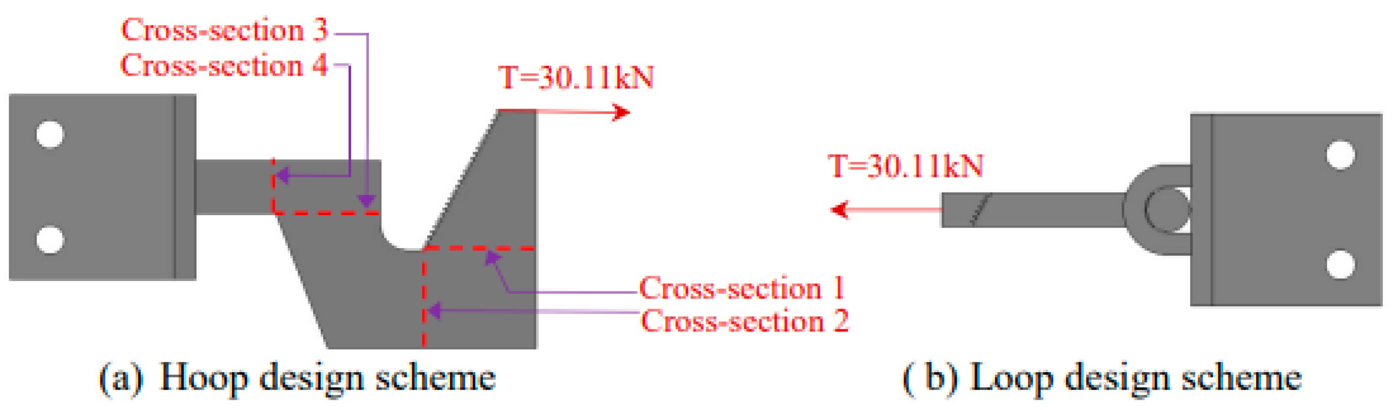 Buildings 14 03052 g006