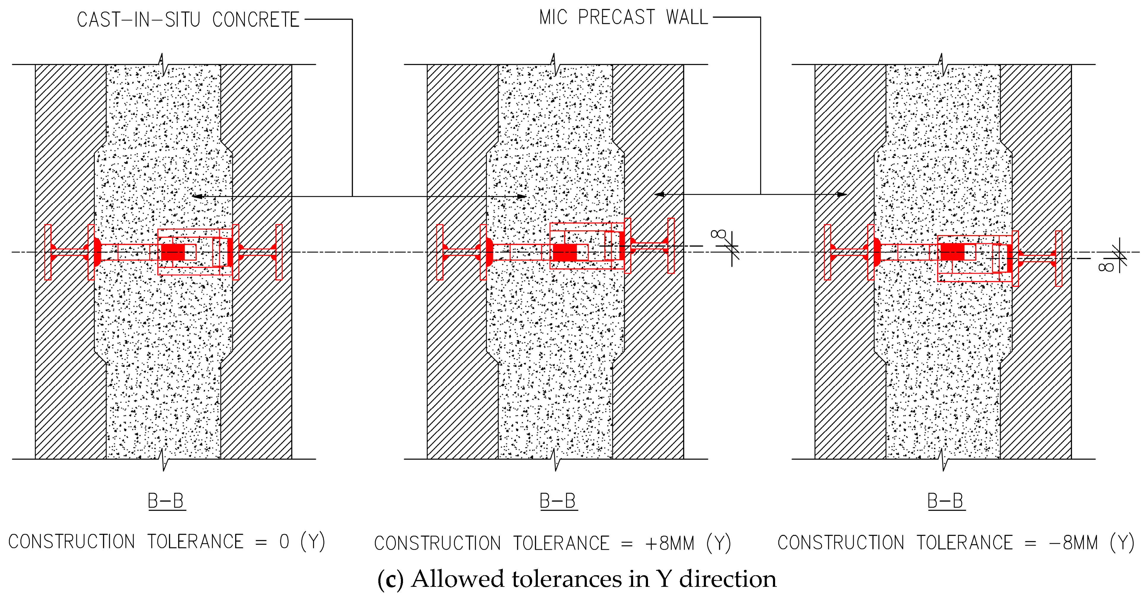 Buildings 14 03052 g007b